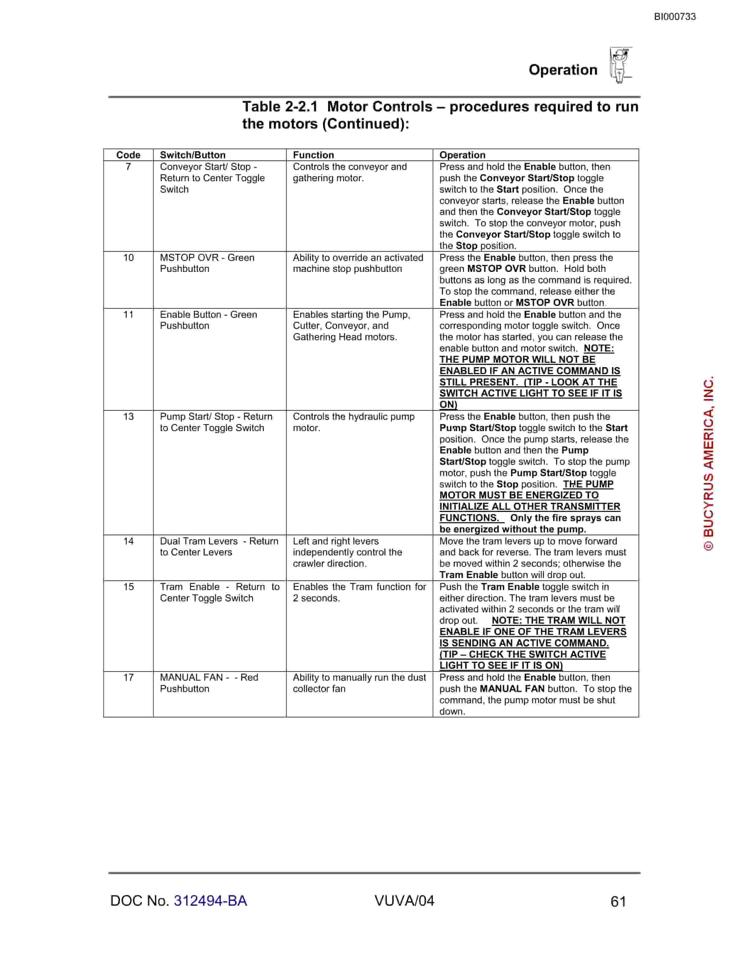 Bucyrus 30M Continuous Miner Operating Manual BI000733-4