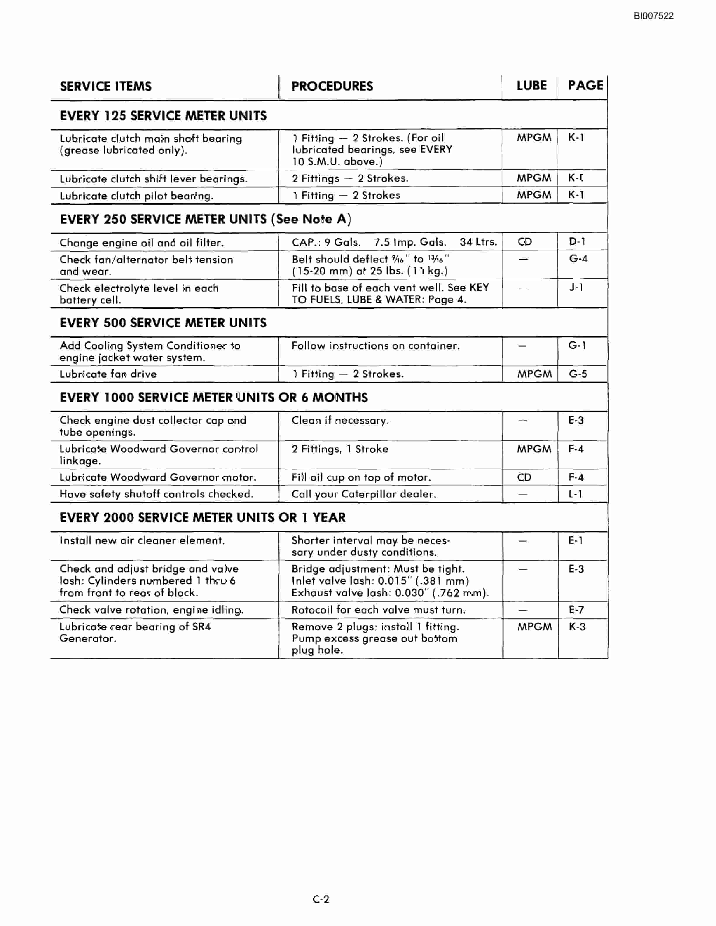 Bucyrus 3406 Industrial Engine Technical Manual BI007522-2