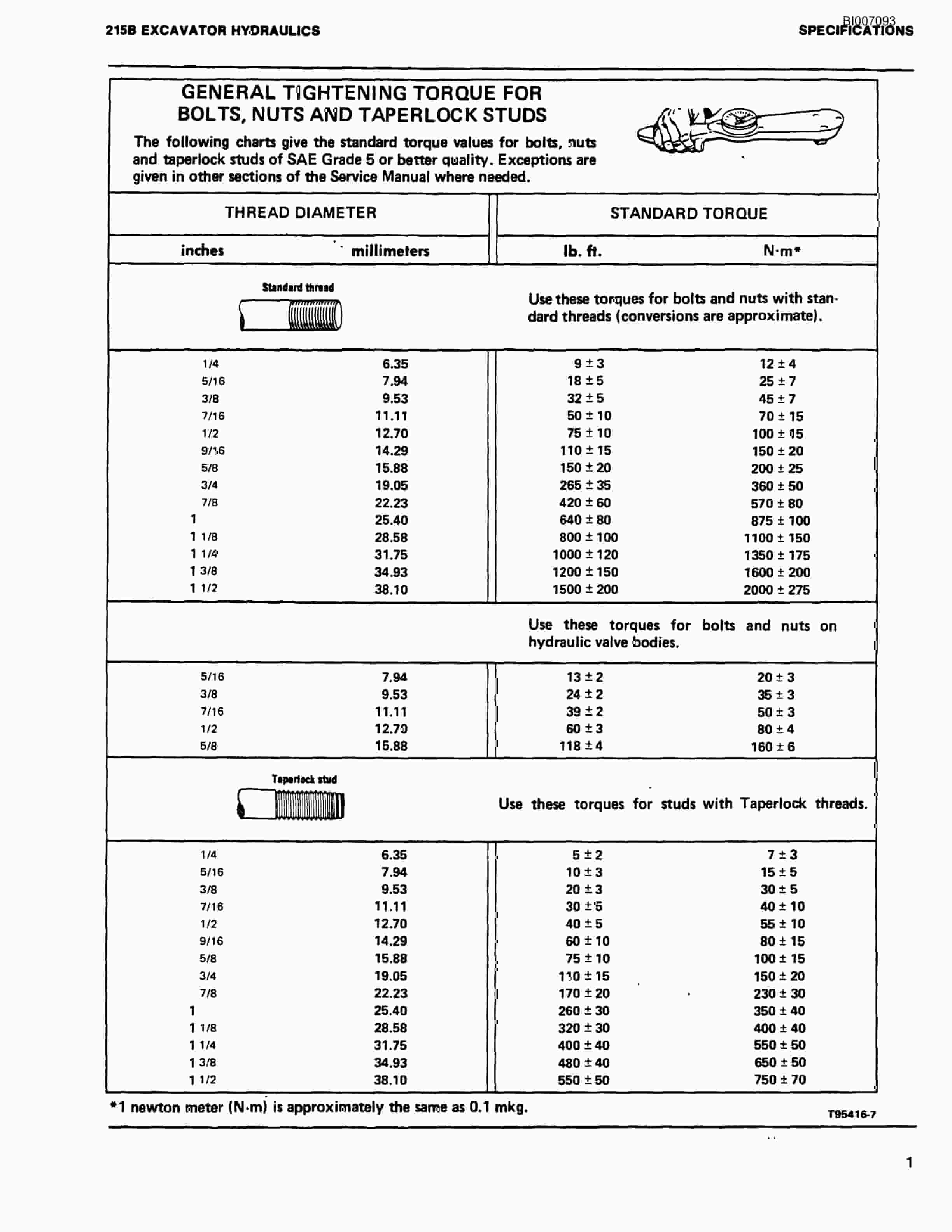 Bucyrus 35B Rotary Blasthole Drill Parts Catalog BI007093-4