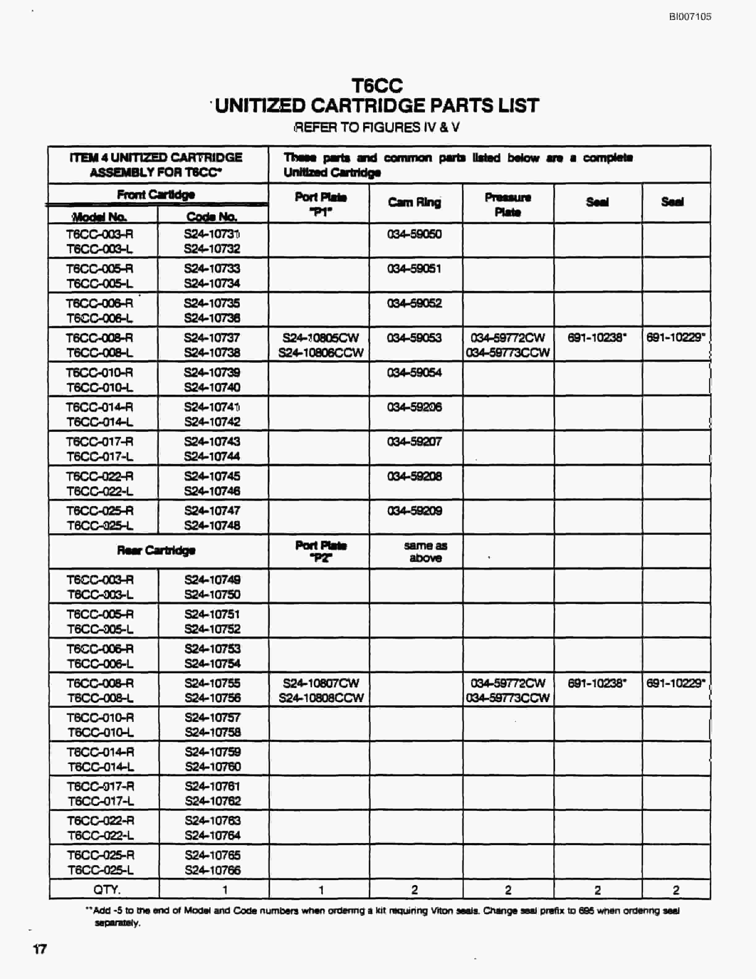Bucyrus 35B Rotary Blasthole Drill Parts Catalog BI007105-3