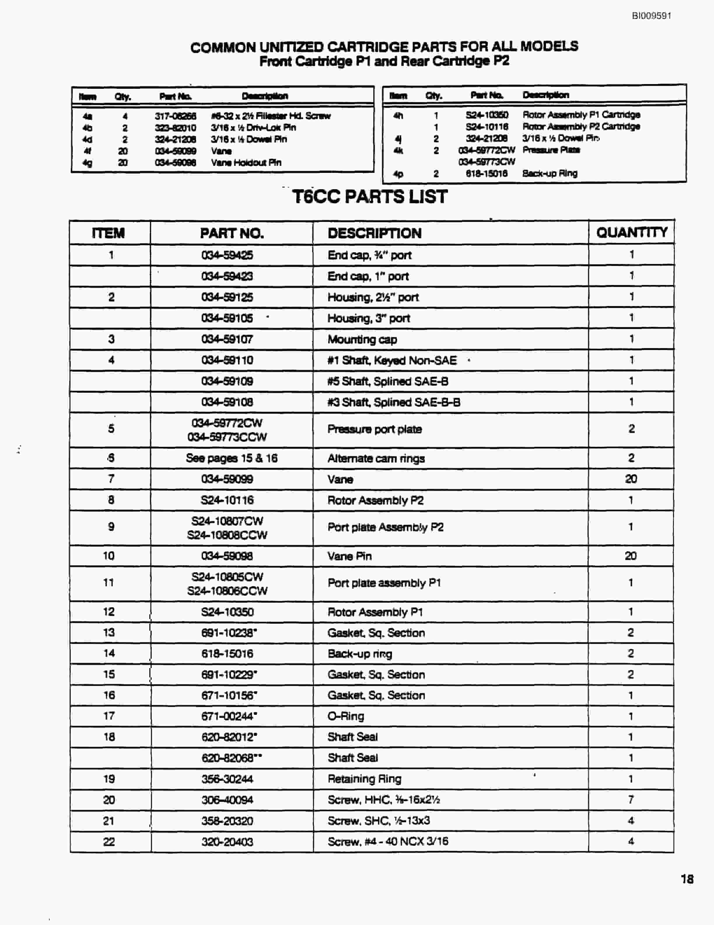 Bucyrus 35B Rotary Blasthole Drill Parts Catalog BI009591-3