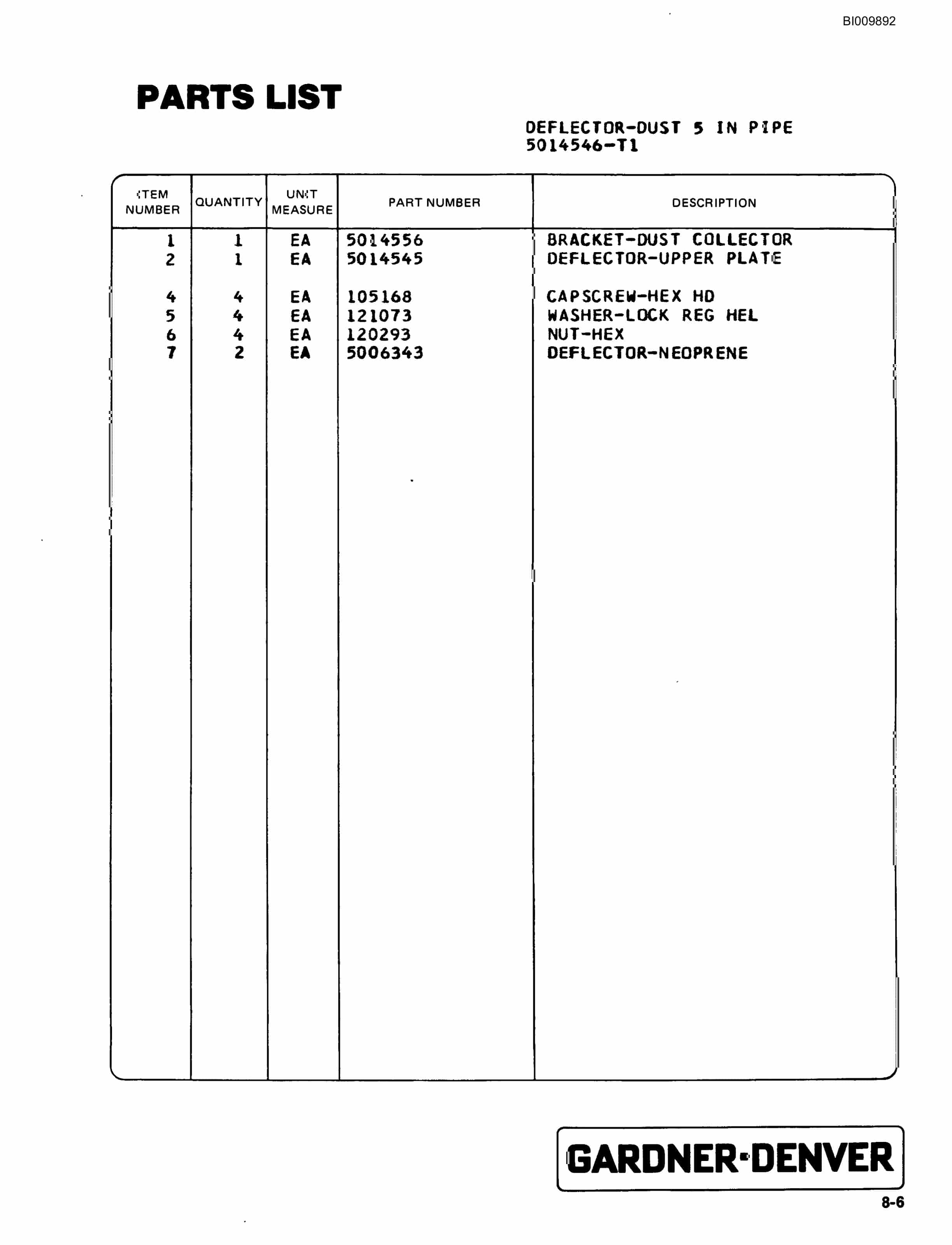 Bucyrus 35B Small Rotary Blasthole Drill Parts Catalog BI009892-2