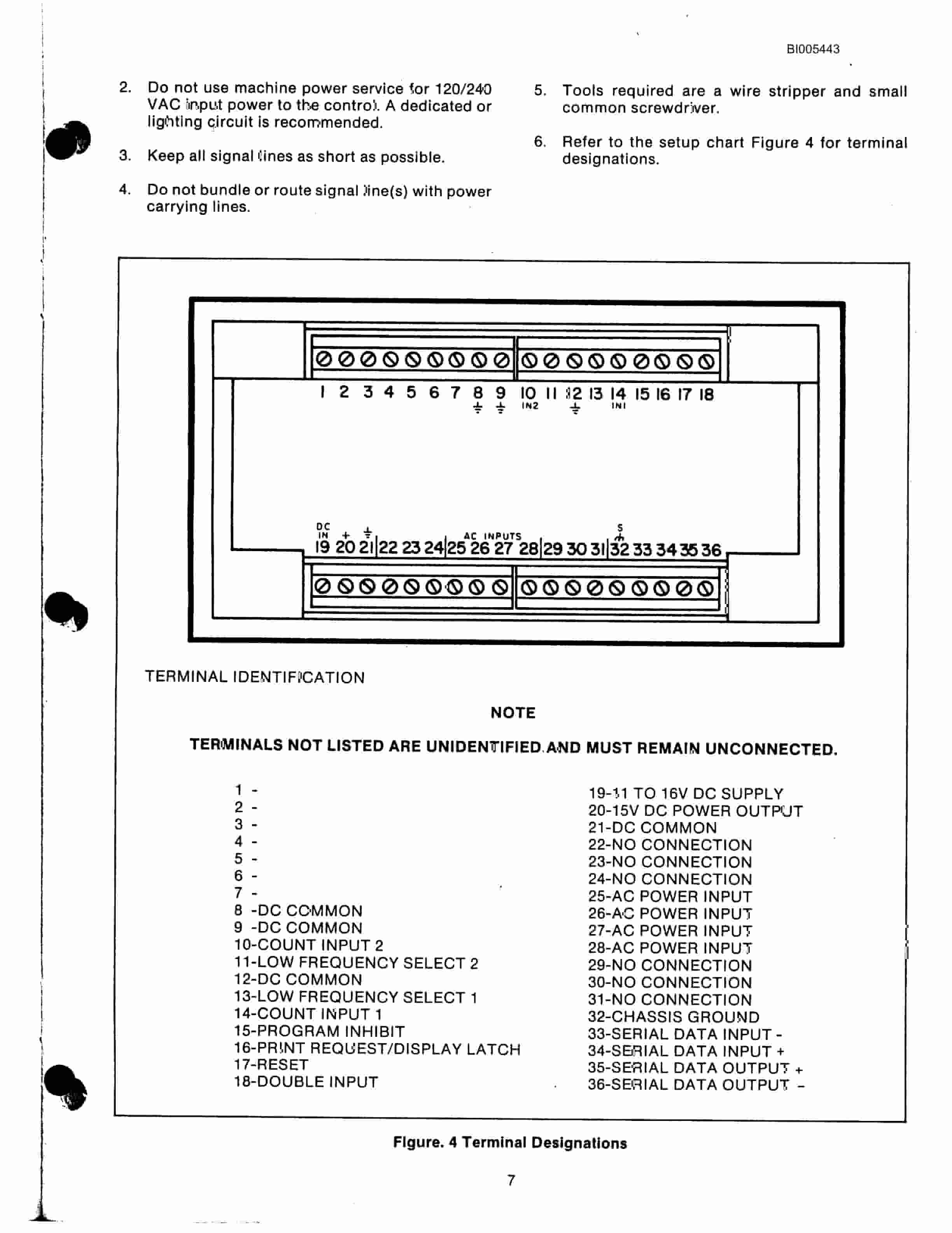 Bucyrus 35RII Technical Manual BI005443-2