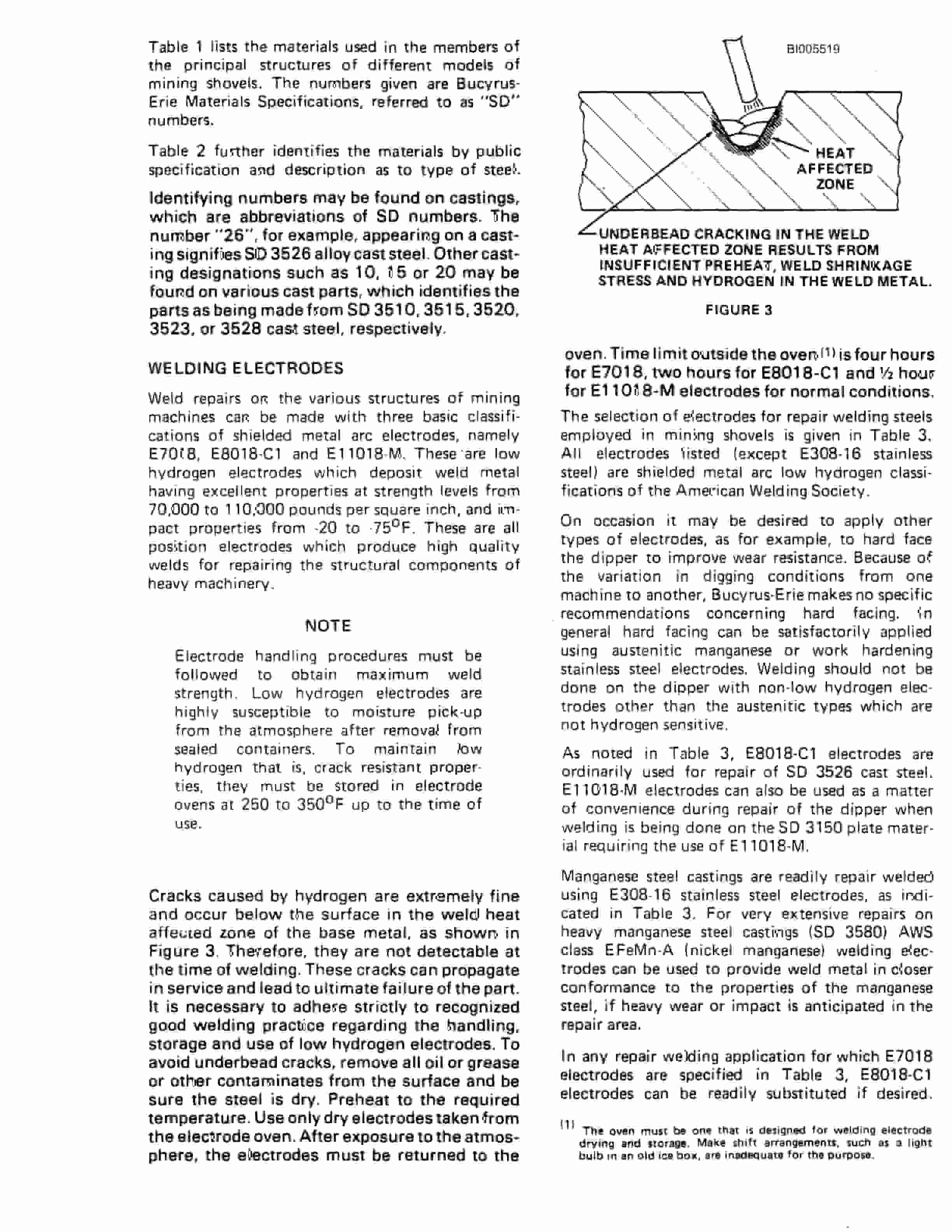 Bucyrus 395B Electric Mining Shovel Parts Catalog BI005519-4