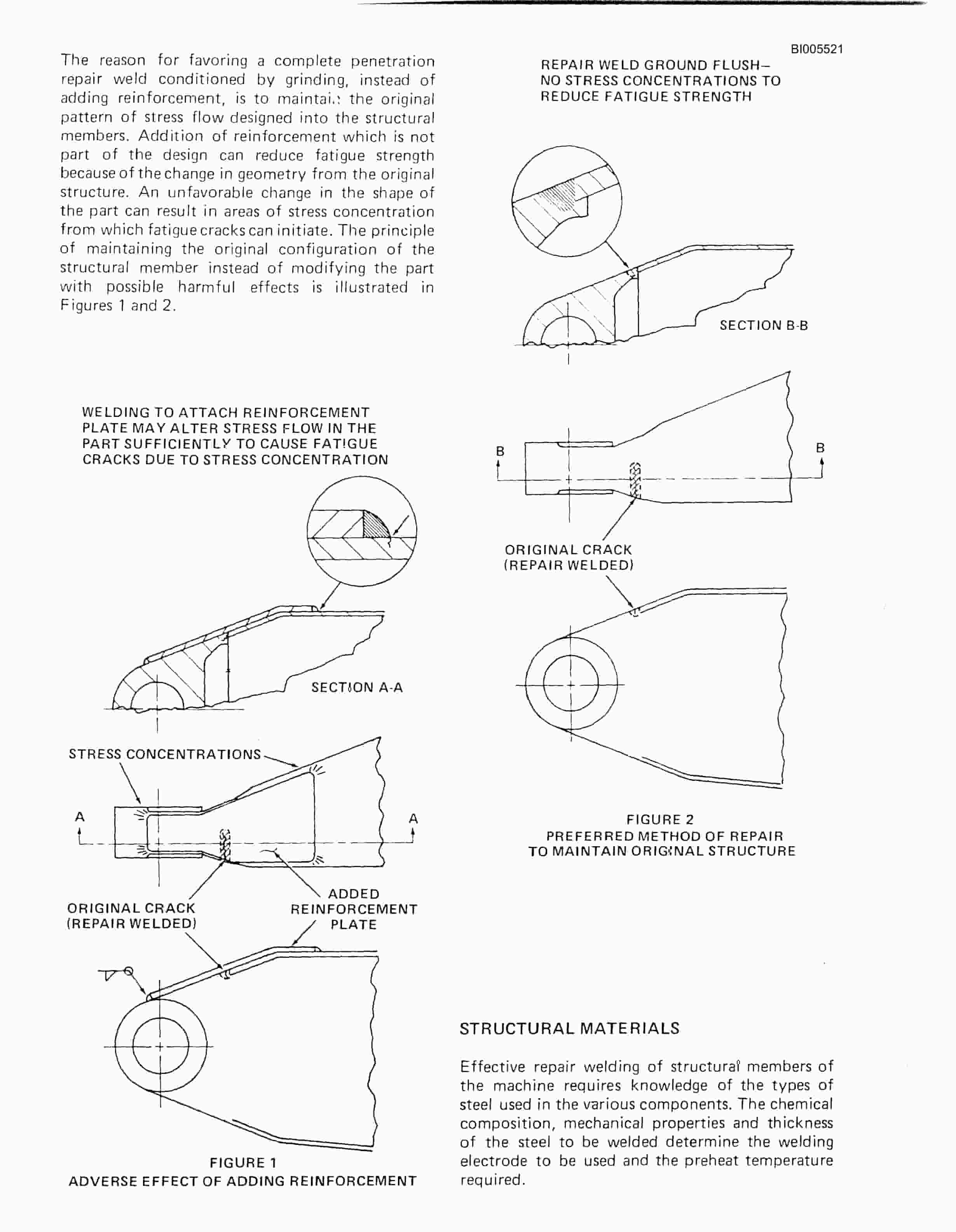 Bucyrus 395B Electric Mining Shovel Technical Manual BI005521-4