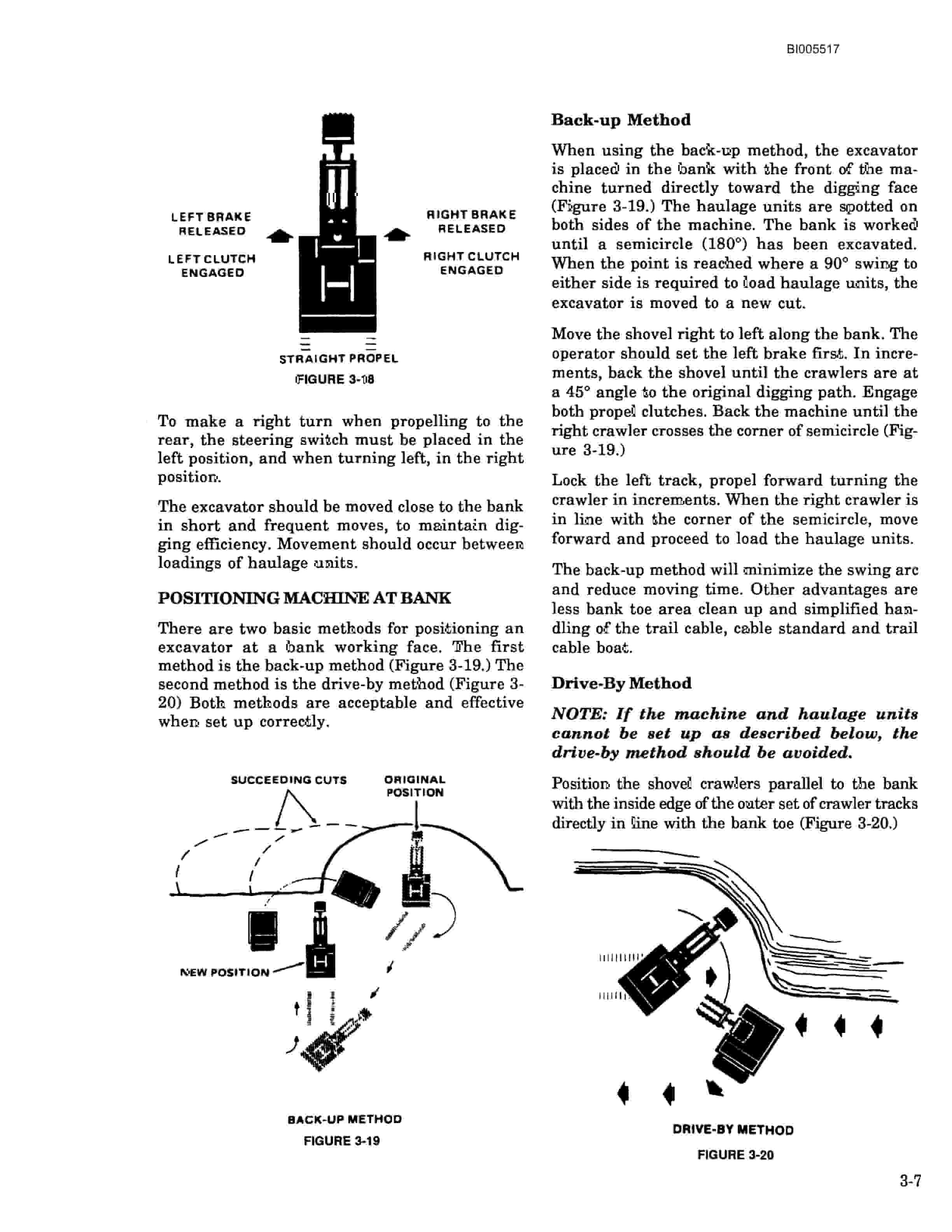 Bucyrus 395BI Electric Mining Shovel Parts Catalog BI005517-4