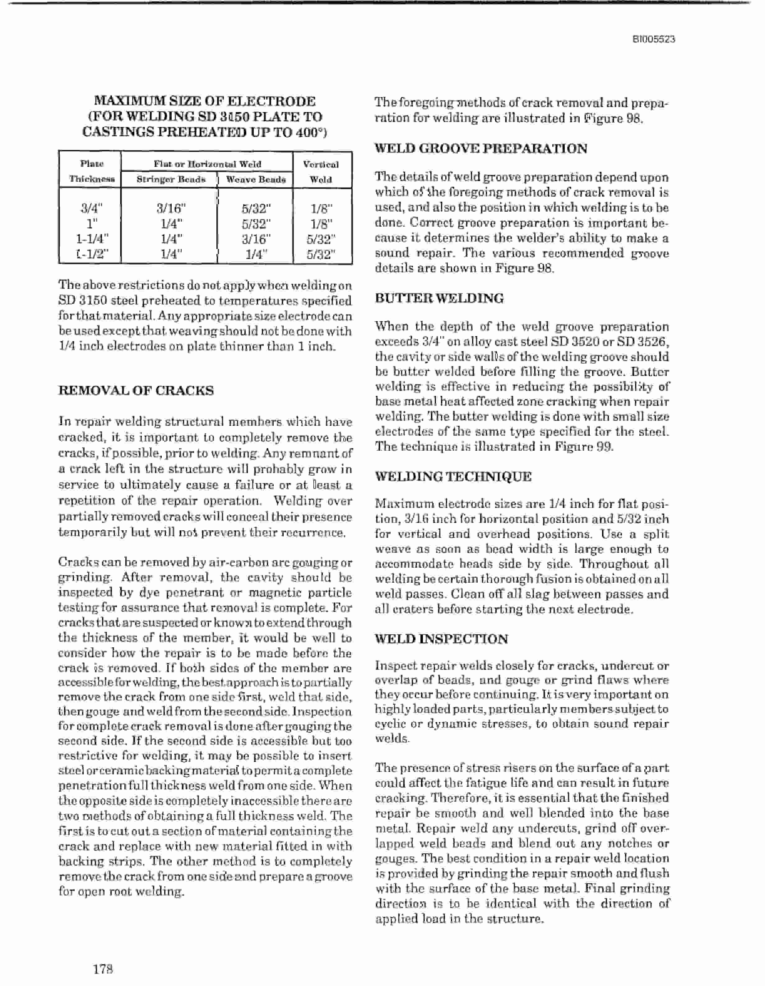 Bucyrus 395BII Electric Mining Shovel Technical Manual BI005523-5