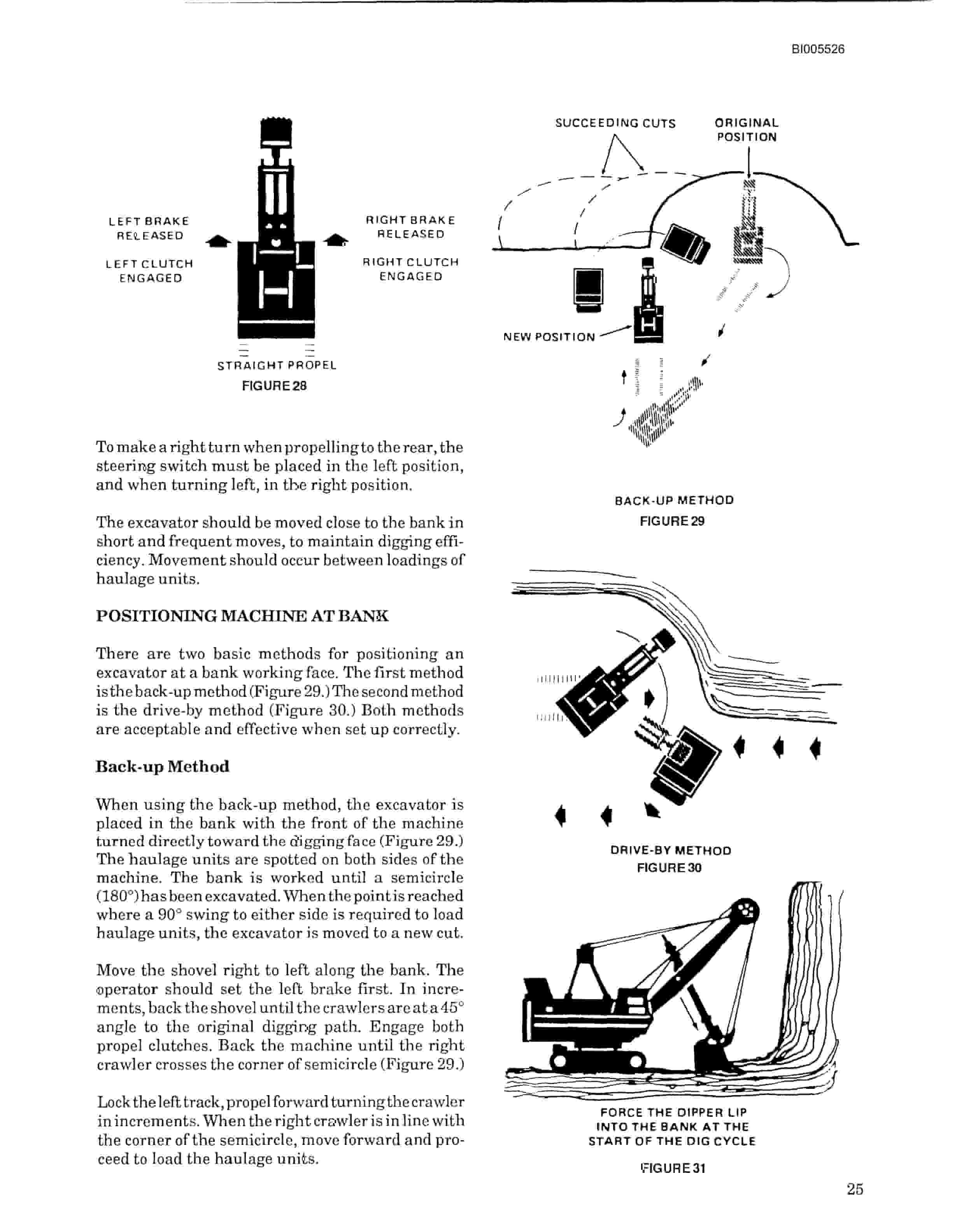 Bucyrus 395BII Electric Mining Shovel Technical Manual BI005526-4