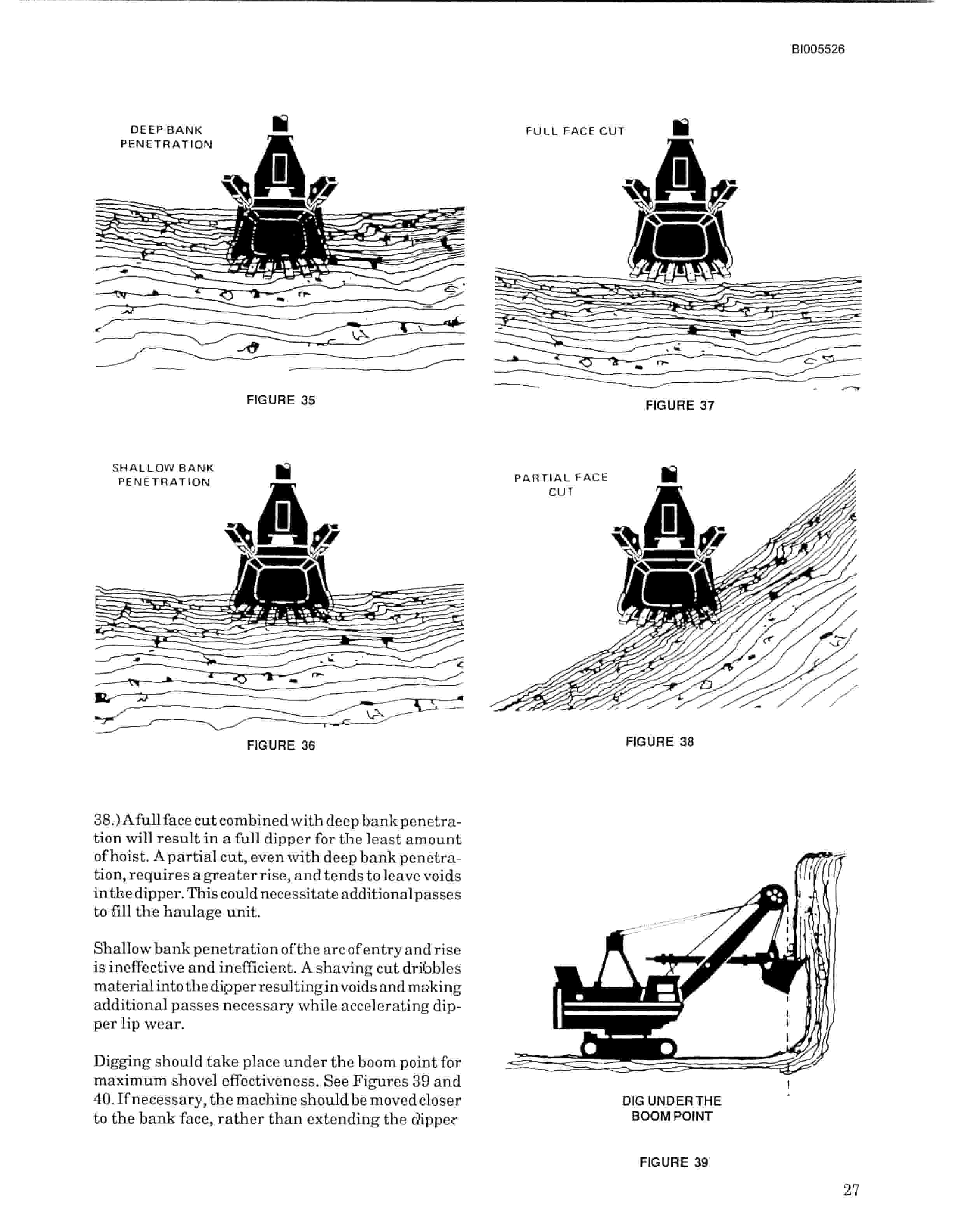 Bucyrus 395BII Electric Mining Shovel Technical Manual BI005526-5