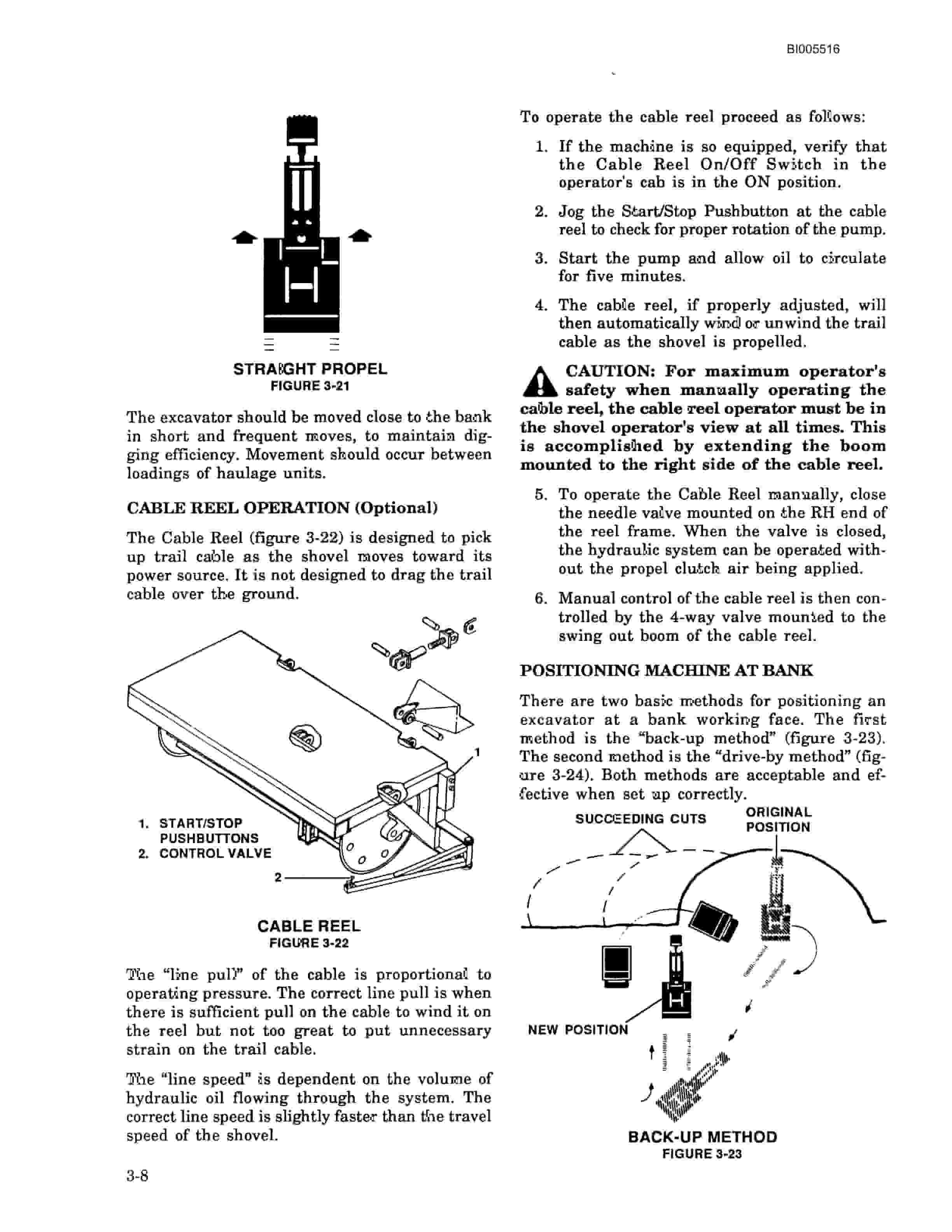 Bucyrus 395BIII Electric Mining Shovel Parts Catalog BI005516-4