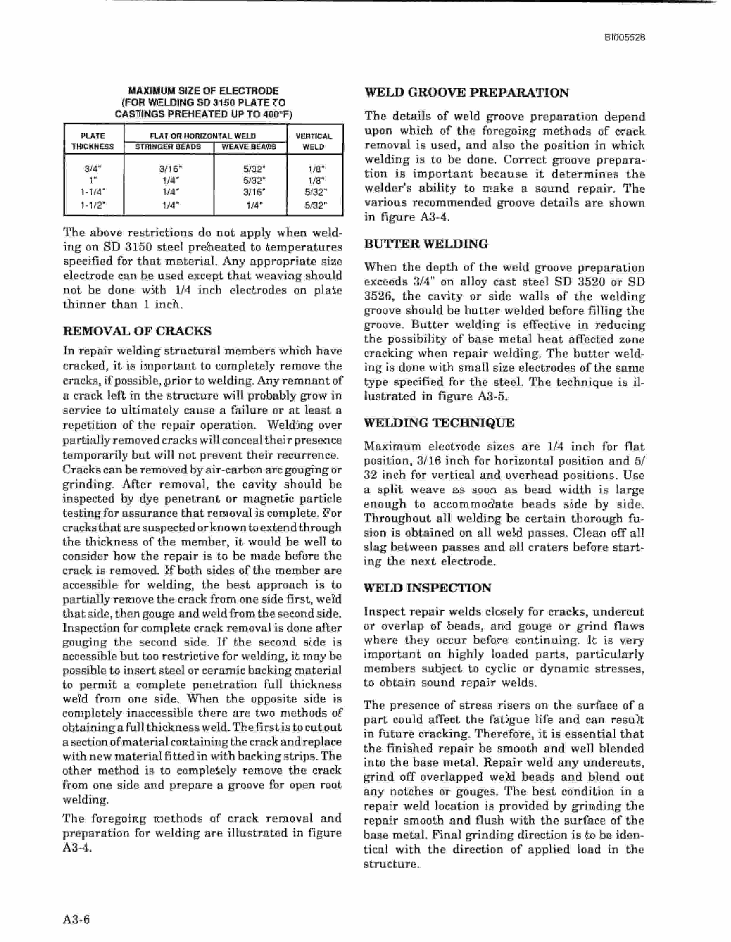 Bucyrus 395BIII Electric Mining Shovel Technical Manual BI005528-5