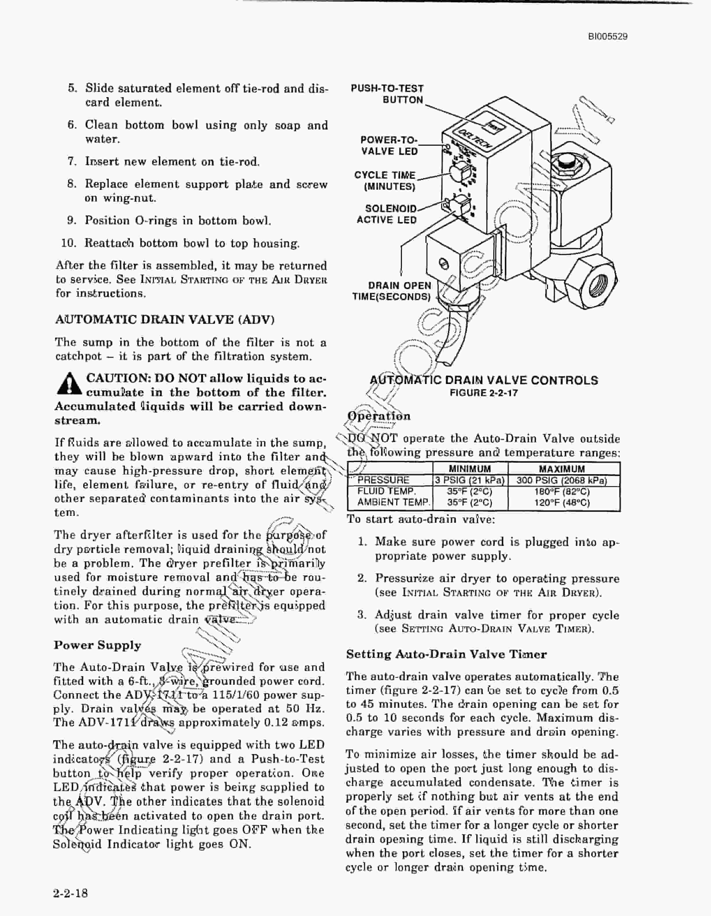 Bucyrus 395BIII Electric Mining Shovel Technical Manual BI005529-2