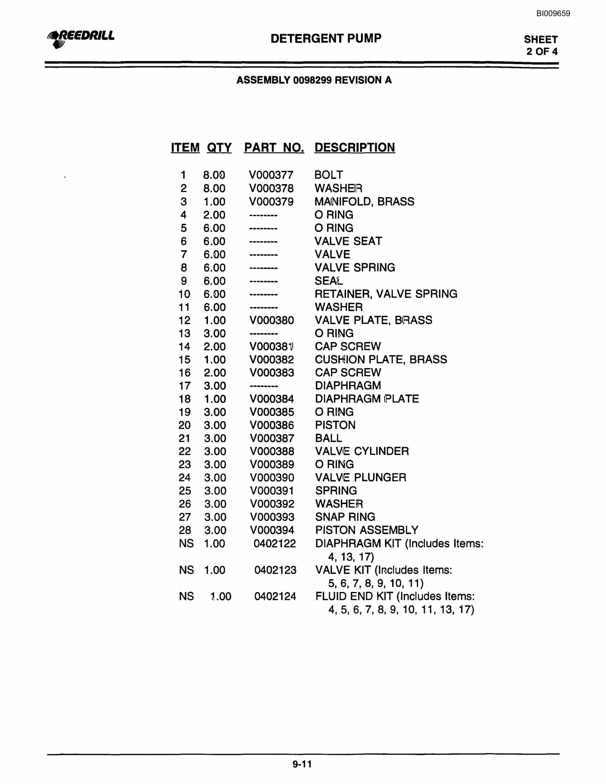 Bucyrus 400 Hydraulic Track Drill Parts Catalog BI009659-5