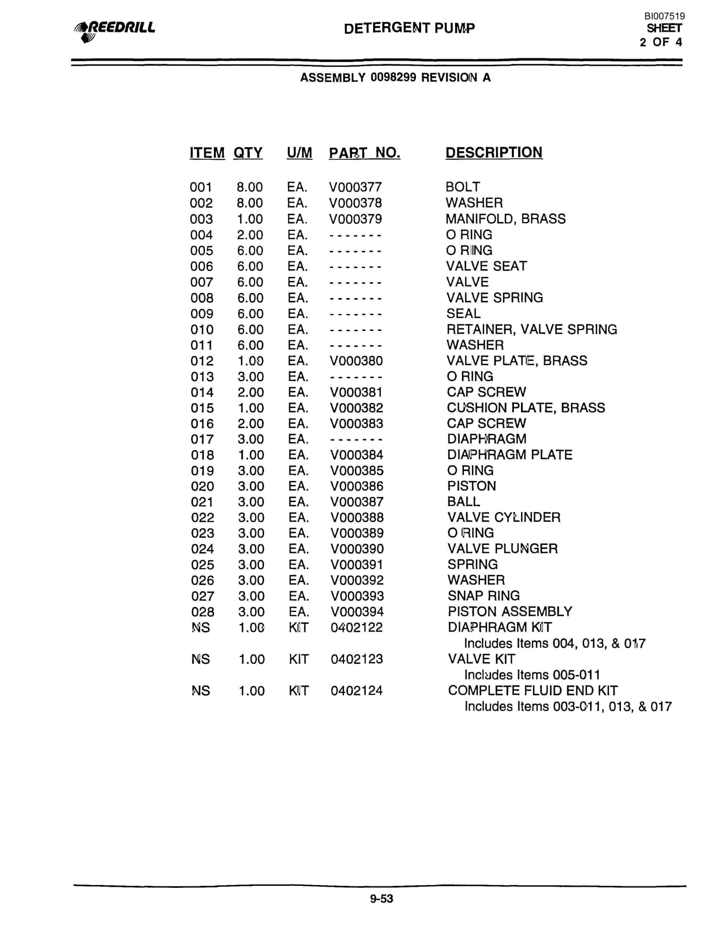 Bucyrus 4000 Hydraulic Track Drill Parts Catalog BI007519-5
