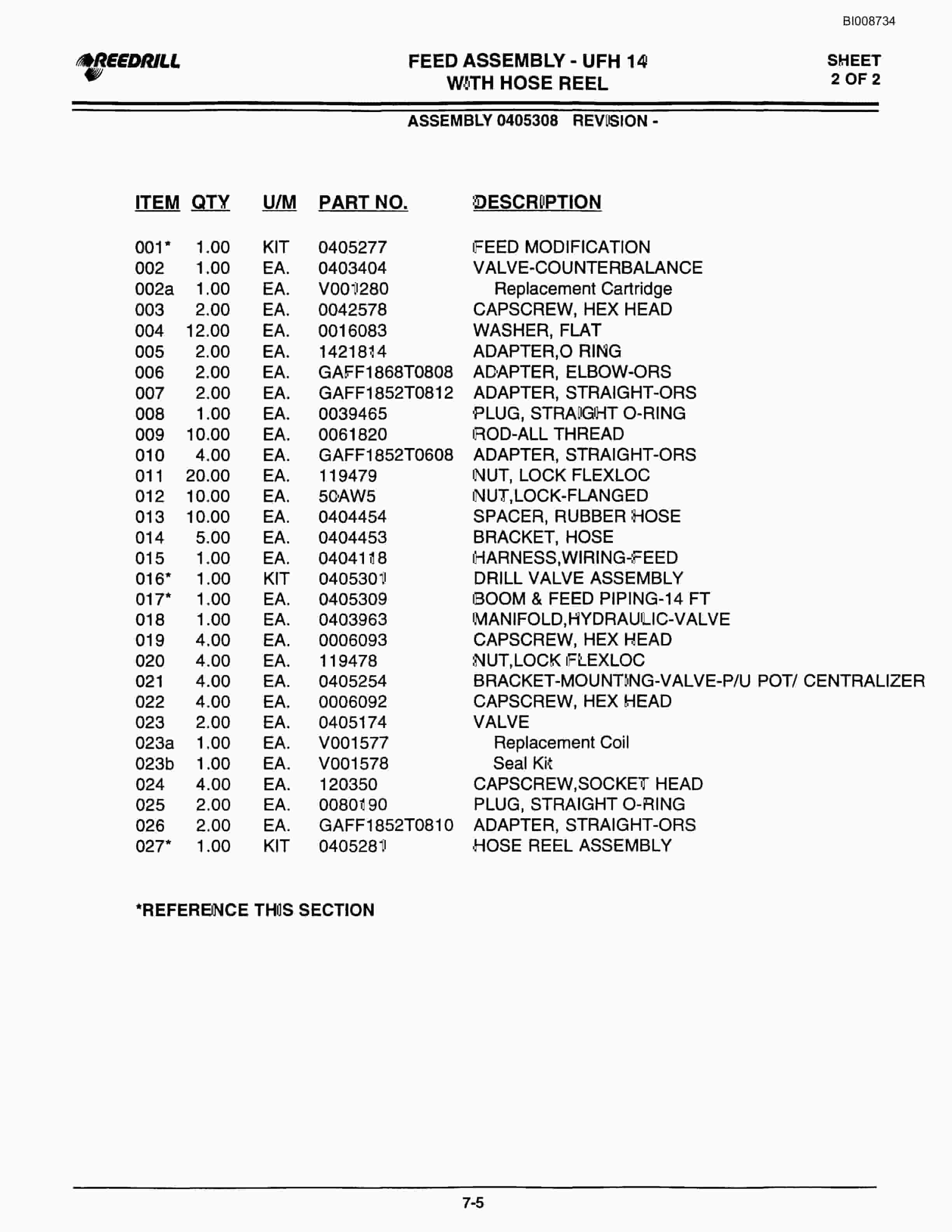 Bucyrus 4000 Hydraulic Track Drill Parts Catalog BI008734-2