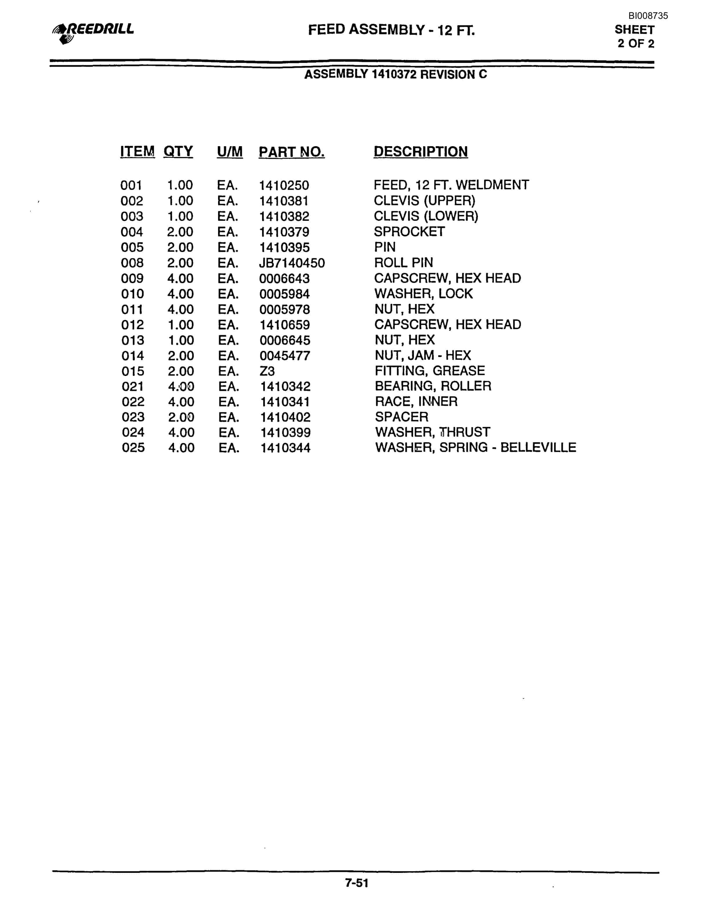 Bucyrus 4000 Hydraulic Track Drill Parts Catalog BI008735-2