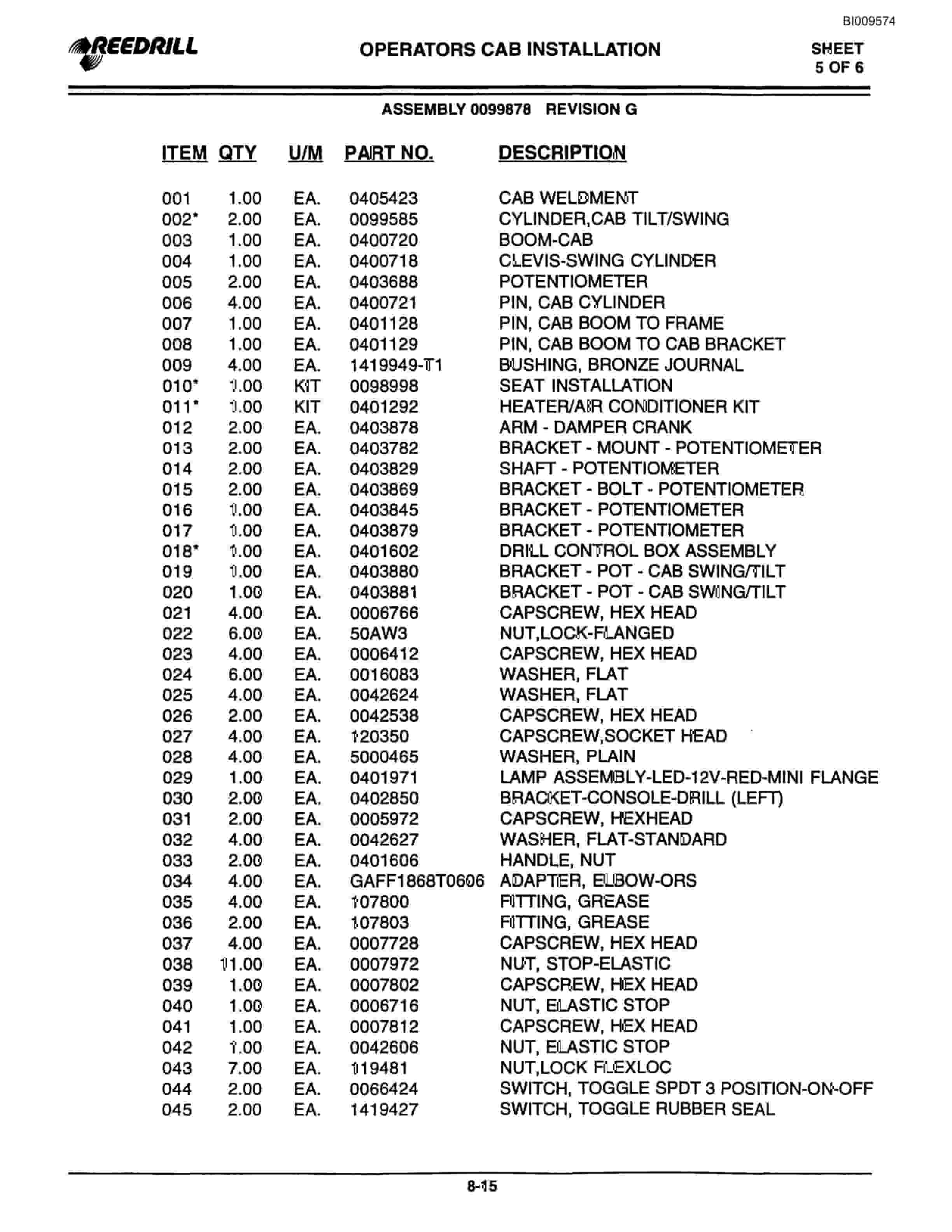 Bucyrus 4000 Hydraulic Track Drill Parts Catalog BI009574-3