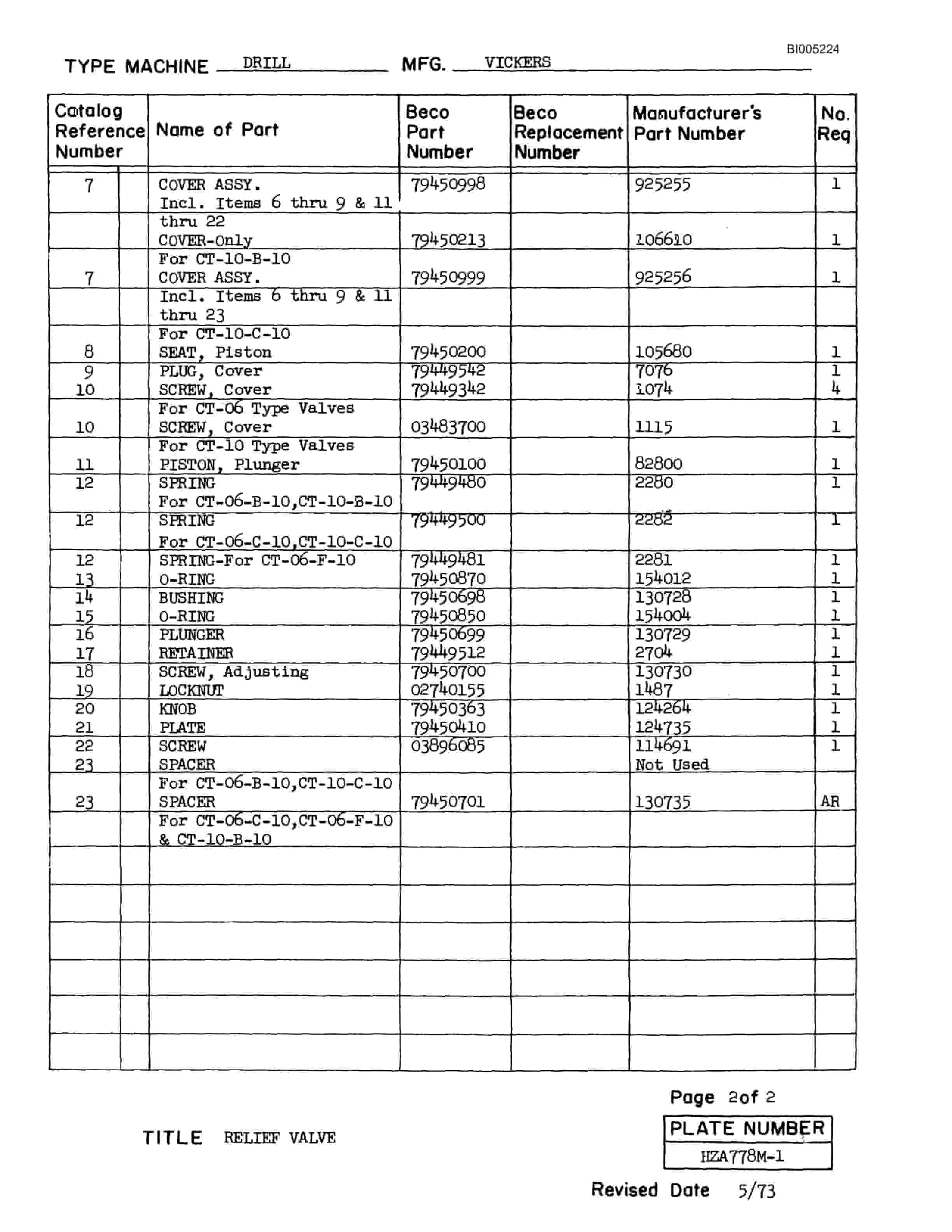 Bucyrus 40R Drill Parts Catalog BI005224-3