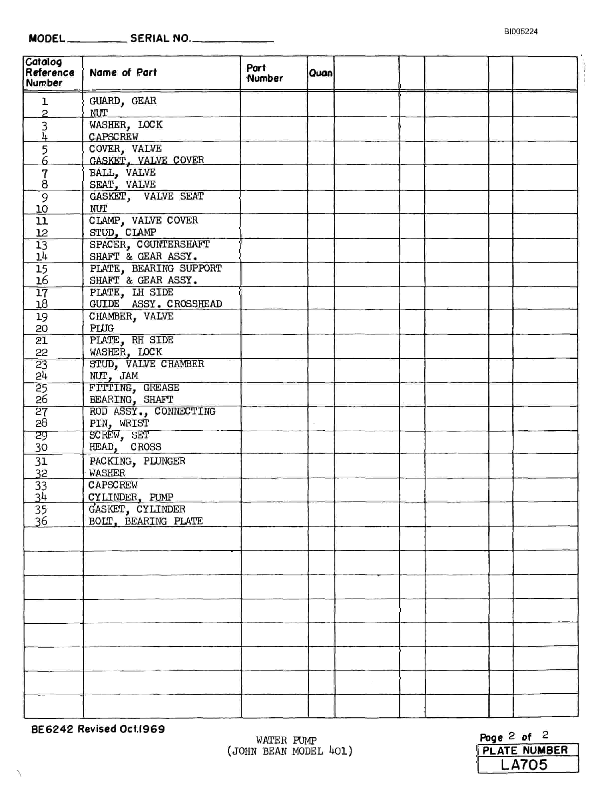 Bucyrus 40R Drill Parts Catalog BI005224-5
