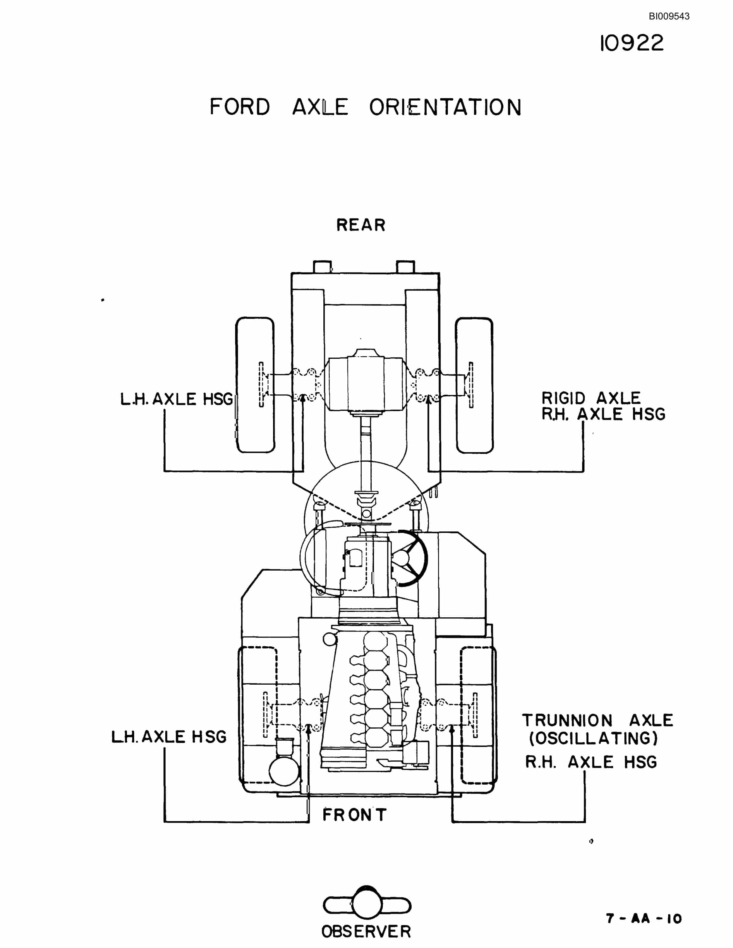 Bucyrus 440 DJC-GD Parts Catalog BI009543-4