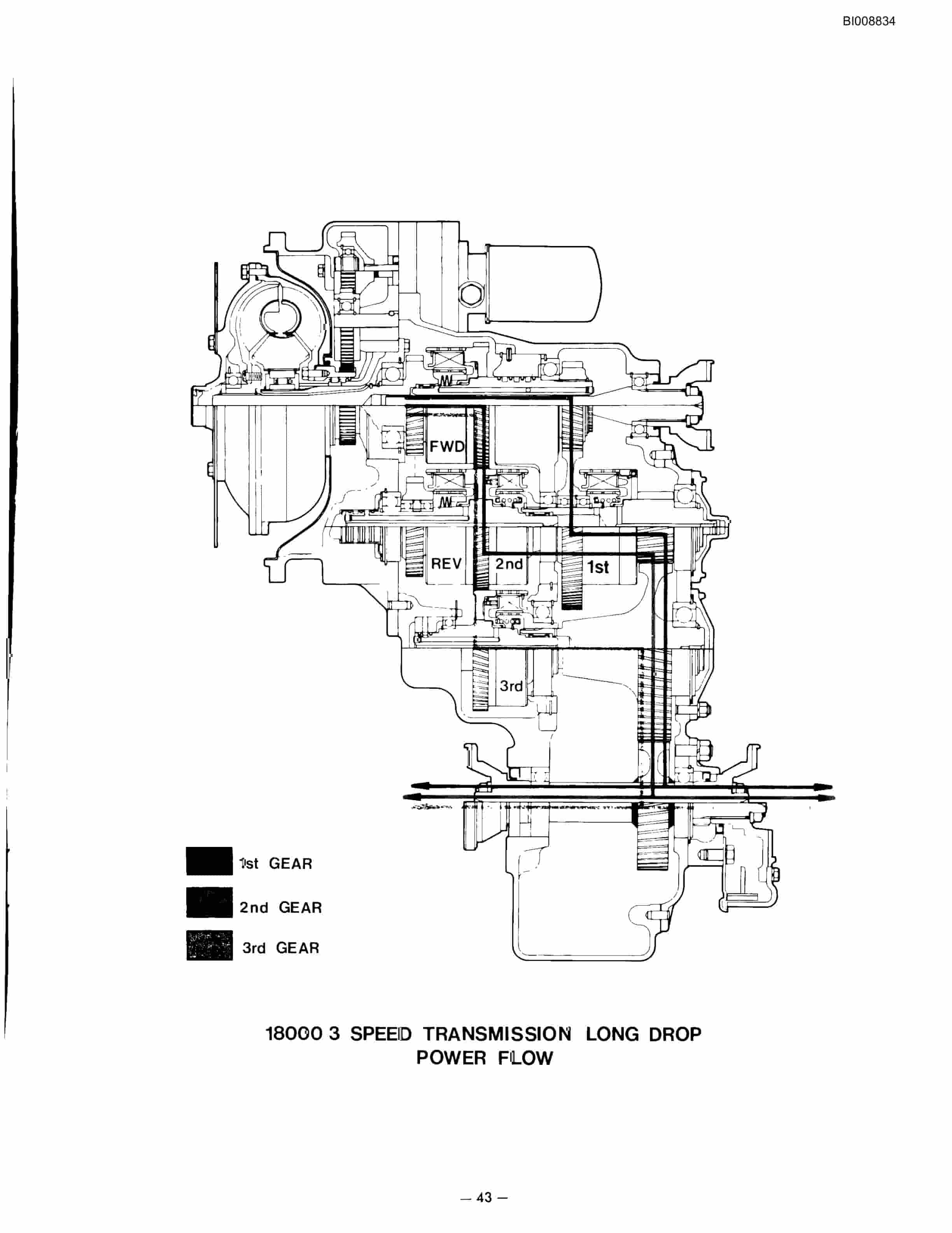 Bucyrus 440 DJC Parts Catalog BI008834-3