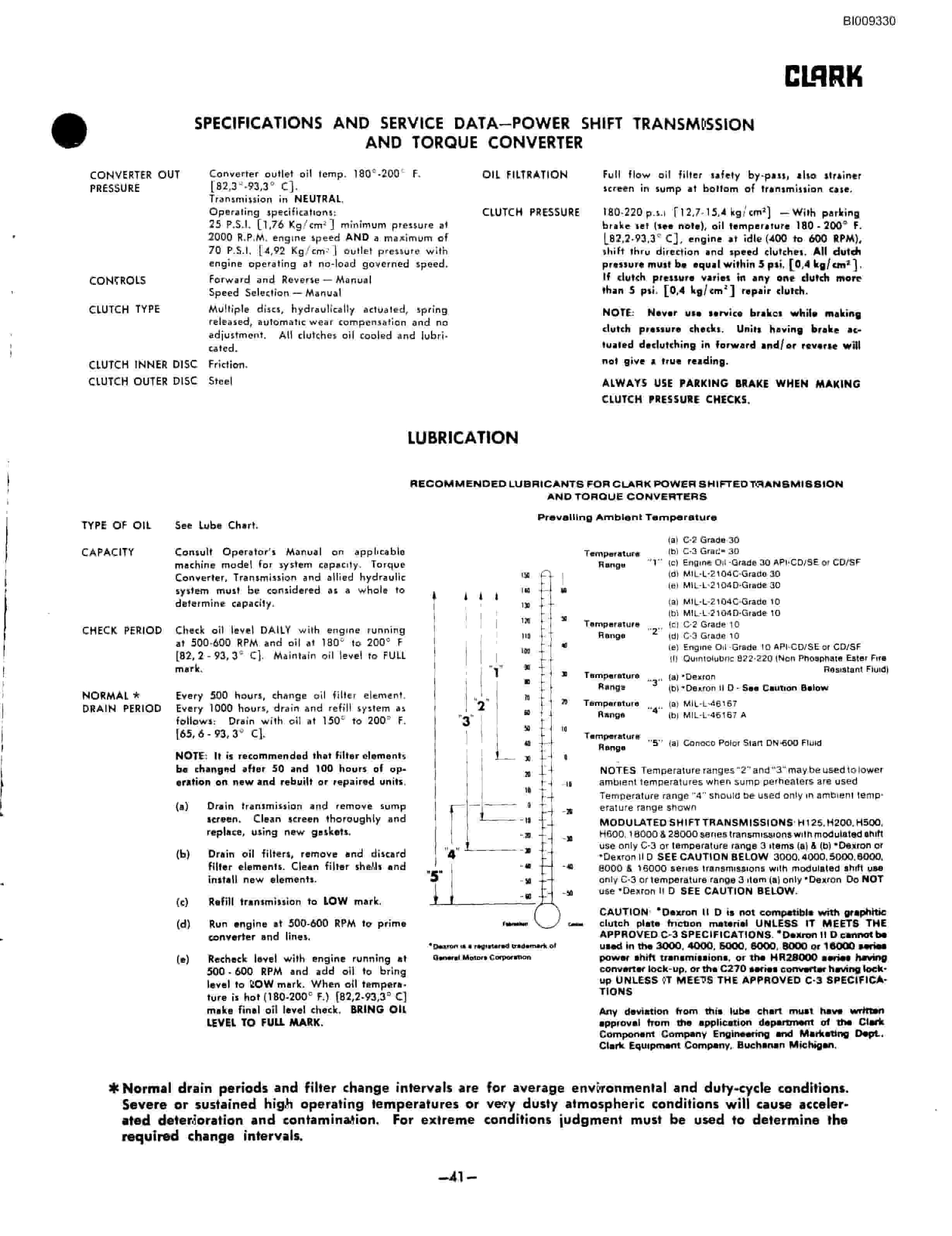 Bucyrus 440 DJC Parts Catalog BI009330-3