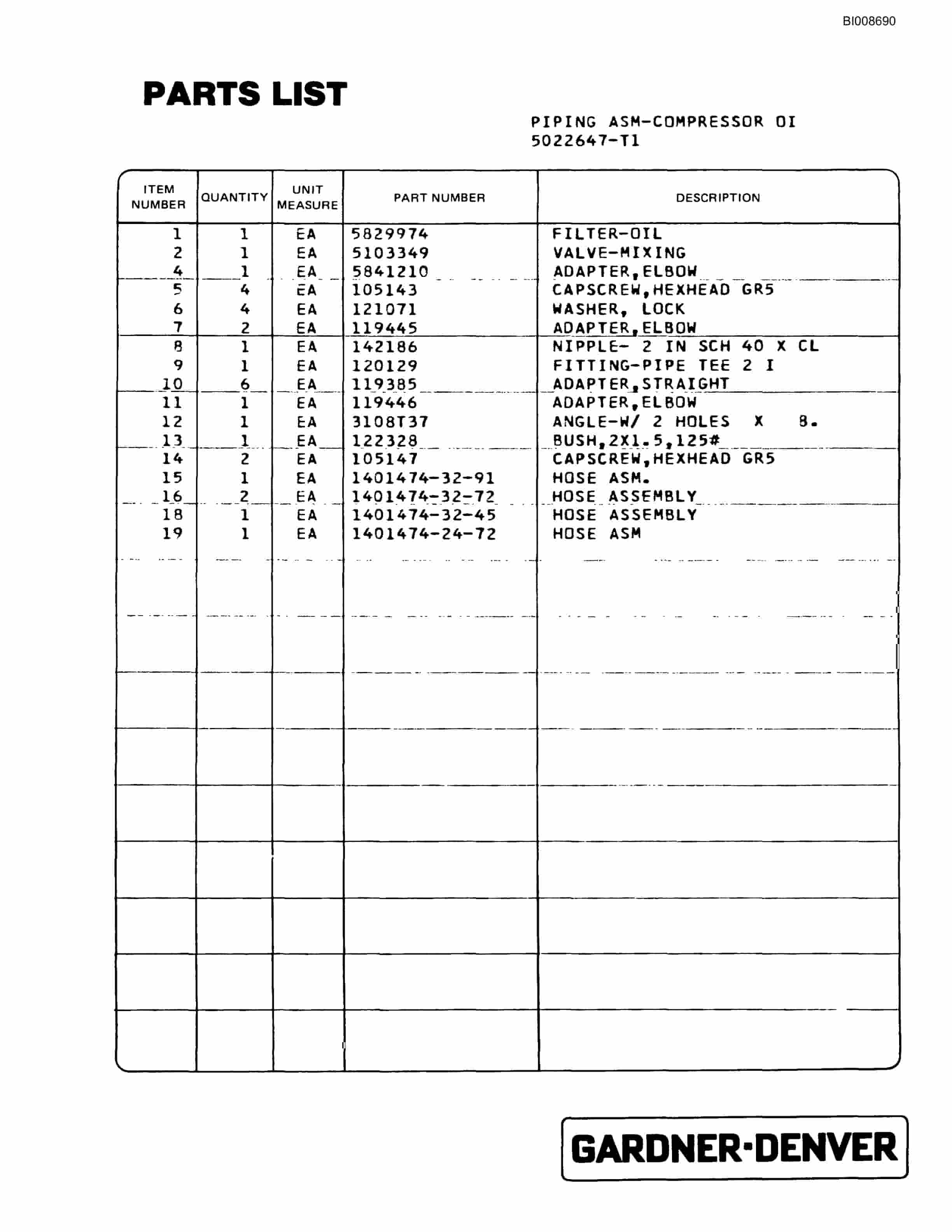 Bucyrus 45B Rotary Blasthole Drill Parts Catalog BI008690-2