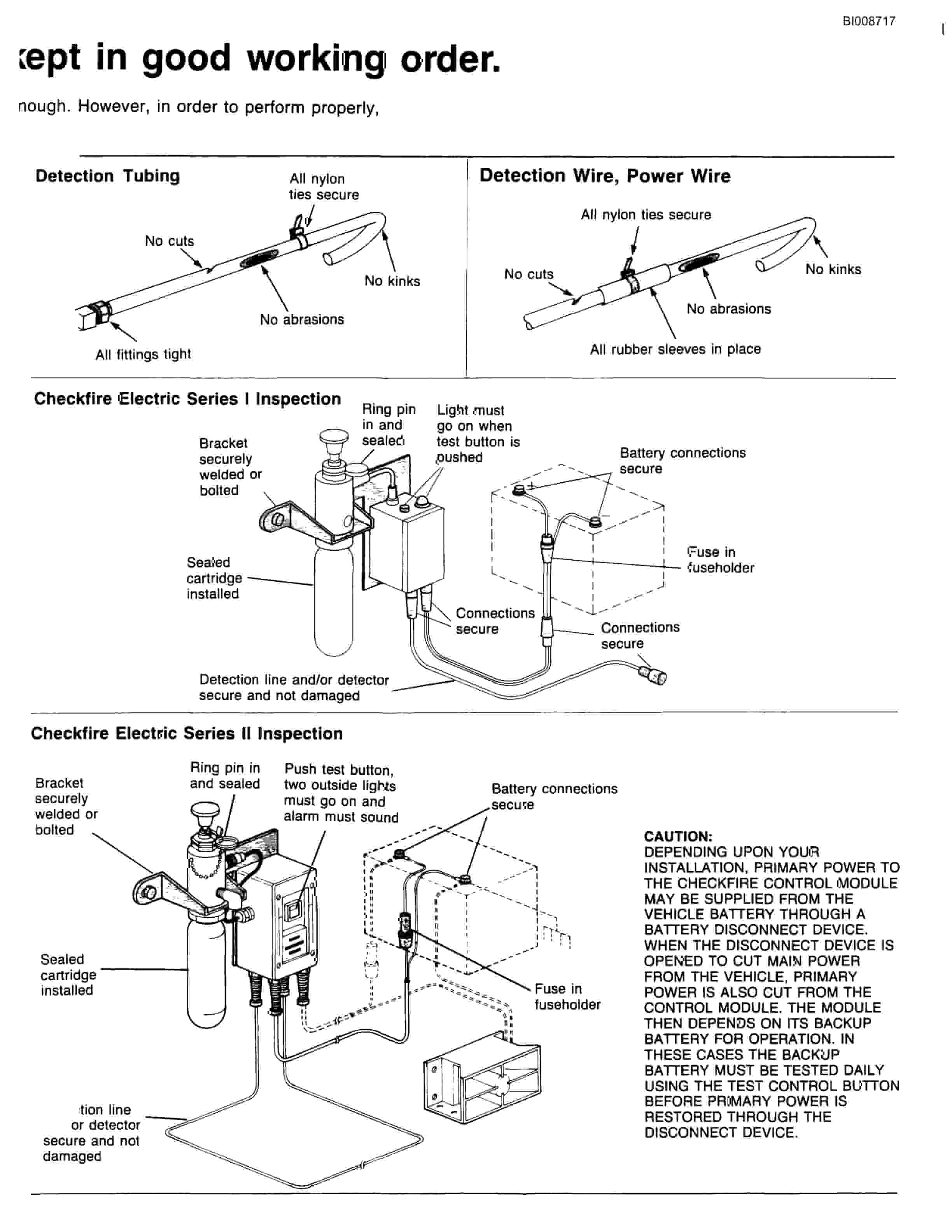 Bucyrus 45B Rotary Blasthole Drill Parts Catalog BI008717-5