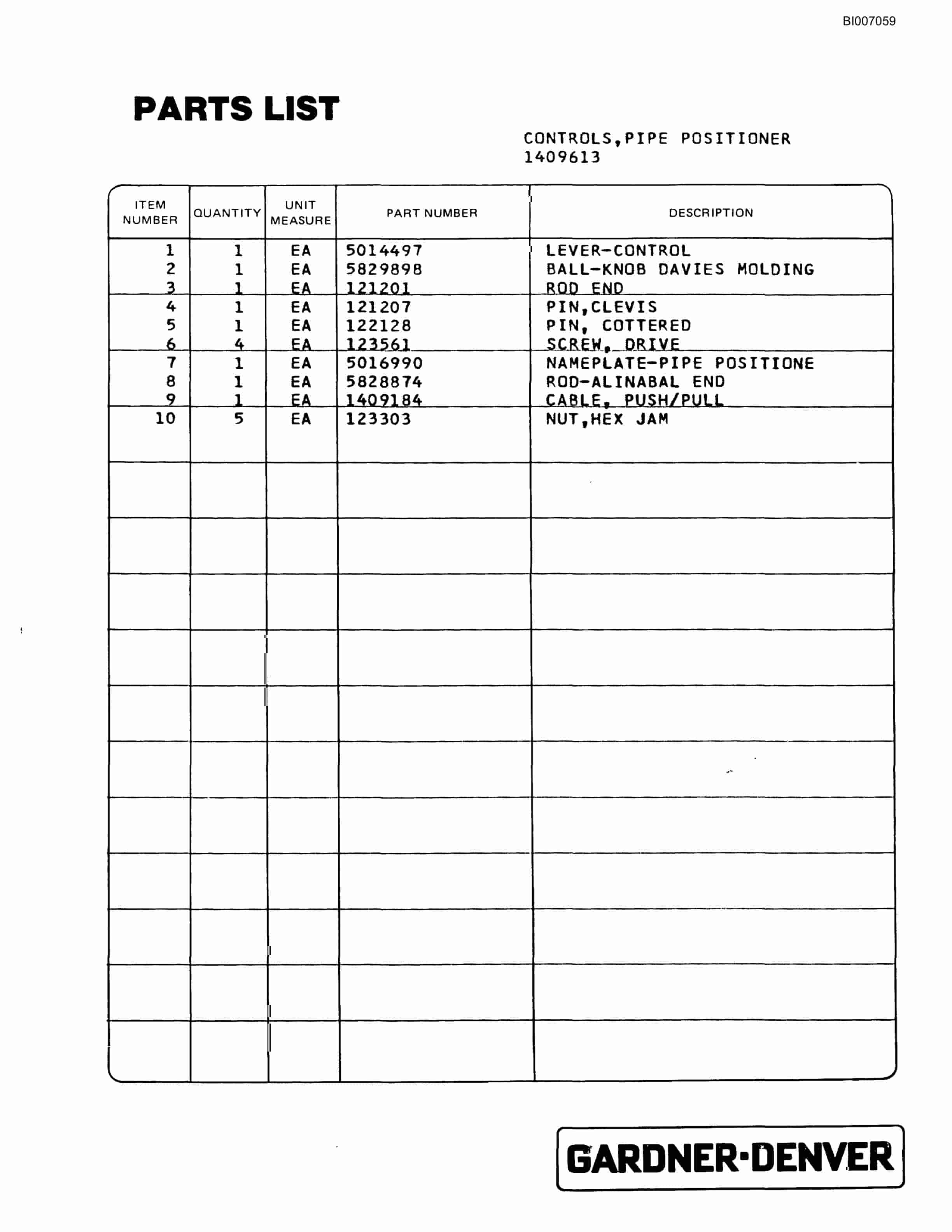 Bucyrus 45B Rotary Blasthole Parts Catalog BI007059-2