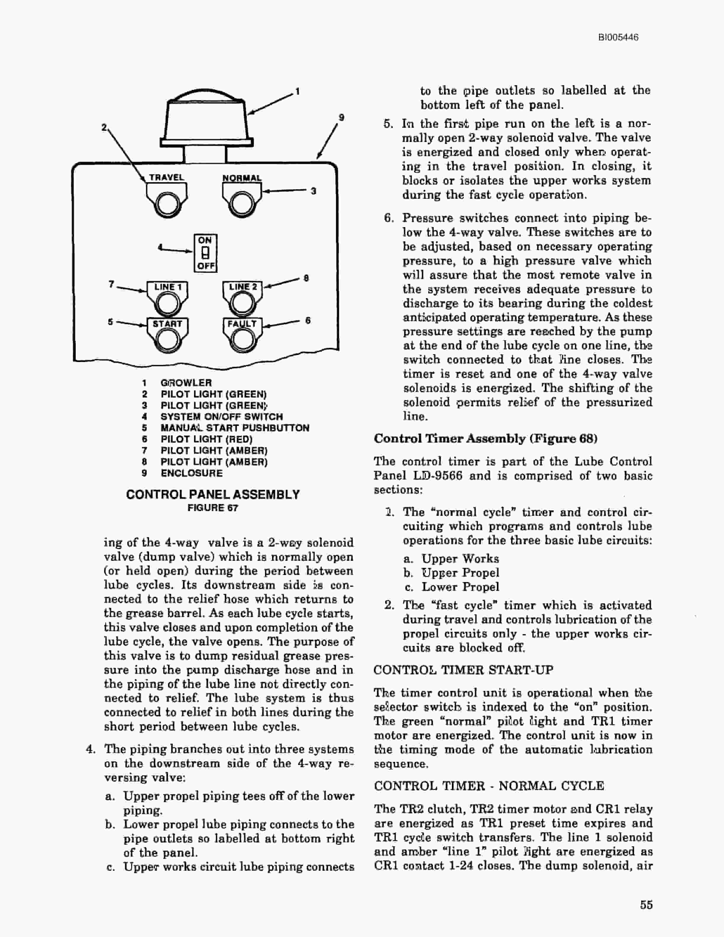 Bucyrus 45R, 47R Blast Hole Drill Technical Manual BI005446-3