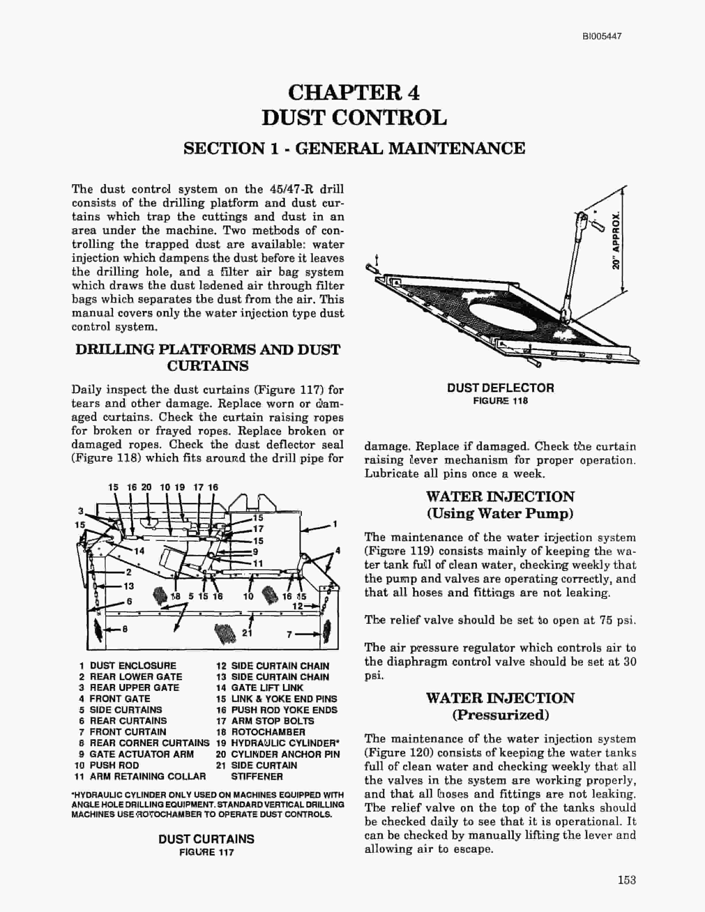 Bucyrus 45R, 47R Blast Hole Drill Technical Manual BI005447-3