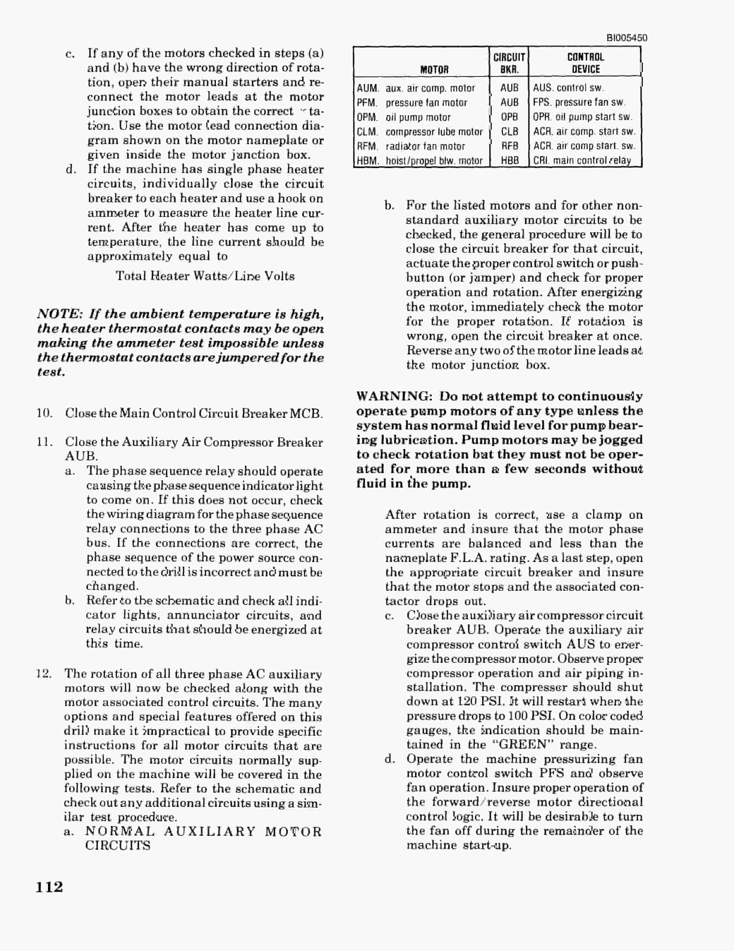 Bucyrus 45R, 47R Blast Hole Drill Technical Manual BI005450-5