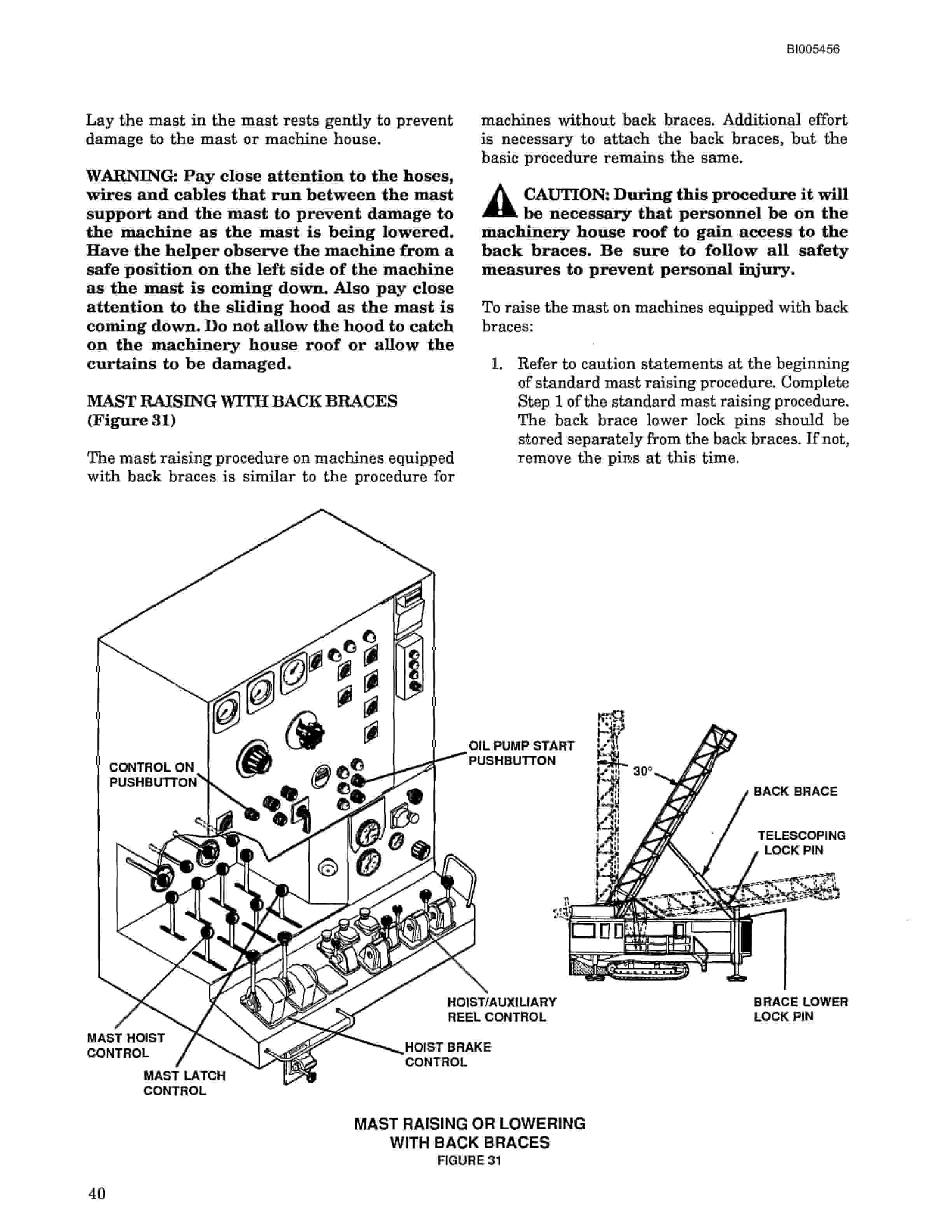 Bucyrus 45R, 47R Blast Hole Drill Technical Manual BI005456-2