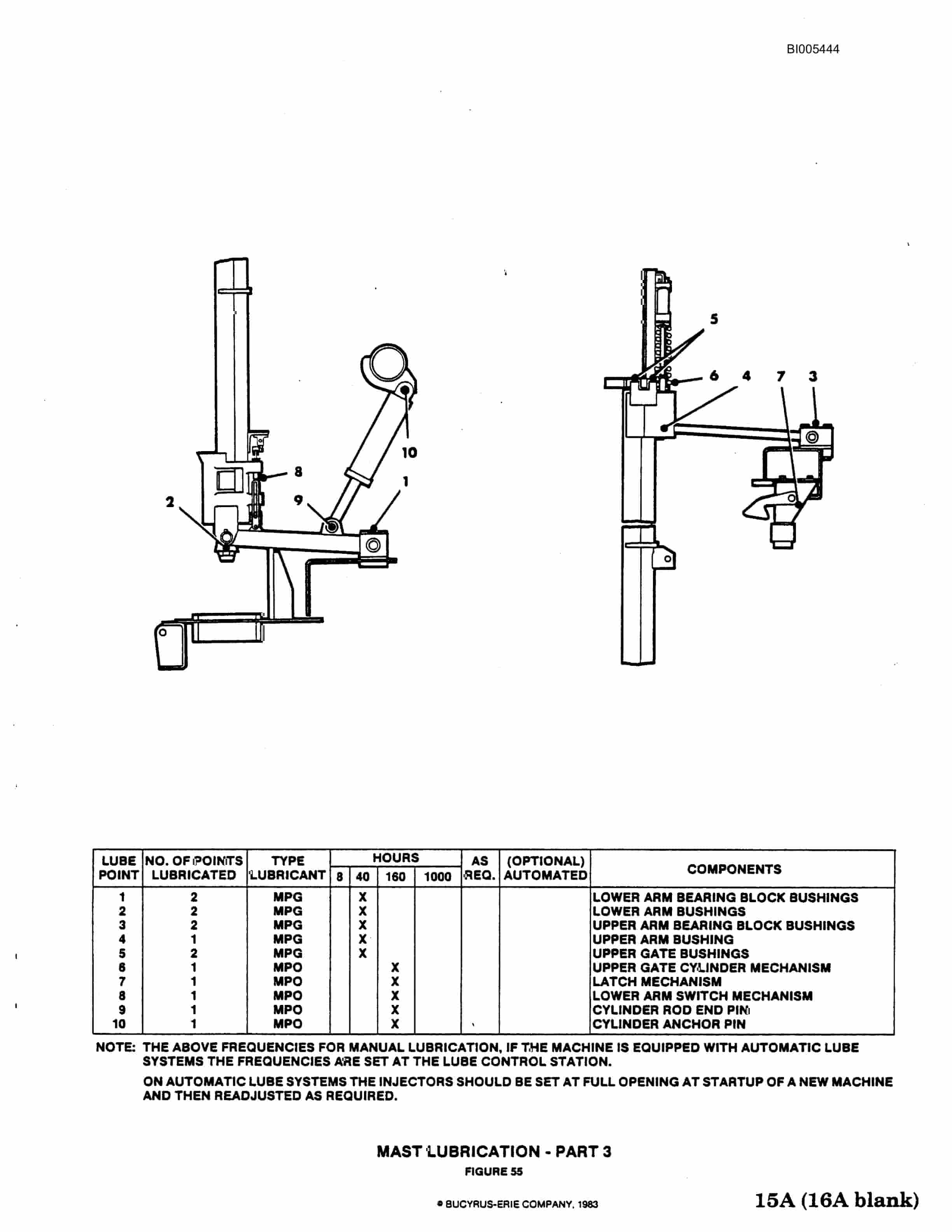 Bucyrus 45R Blast Hole Drill Technical Manual BI005444-2