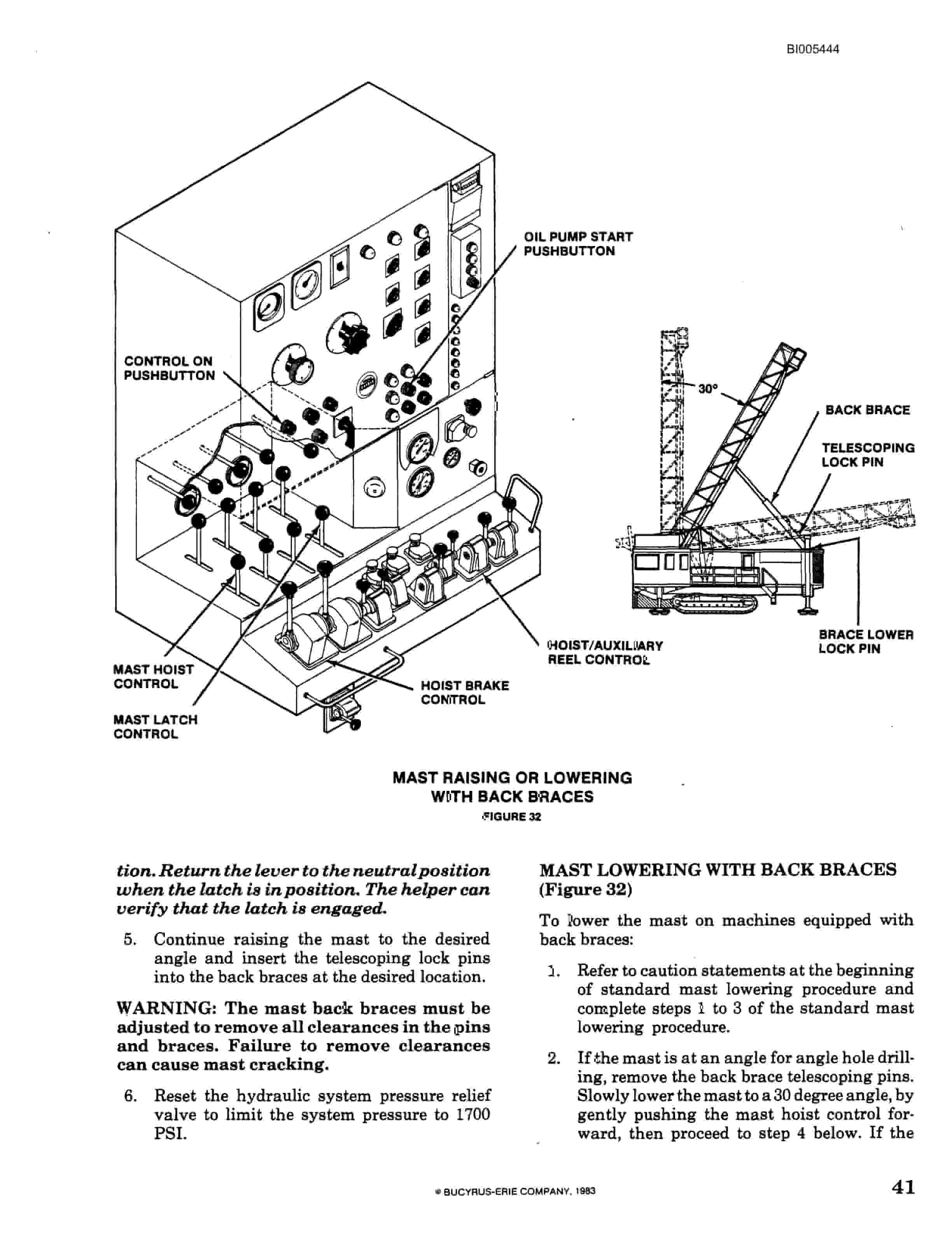 Bucyrus 45R Blast Hole Drill Technical Manual BI005444-4