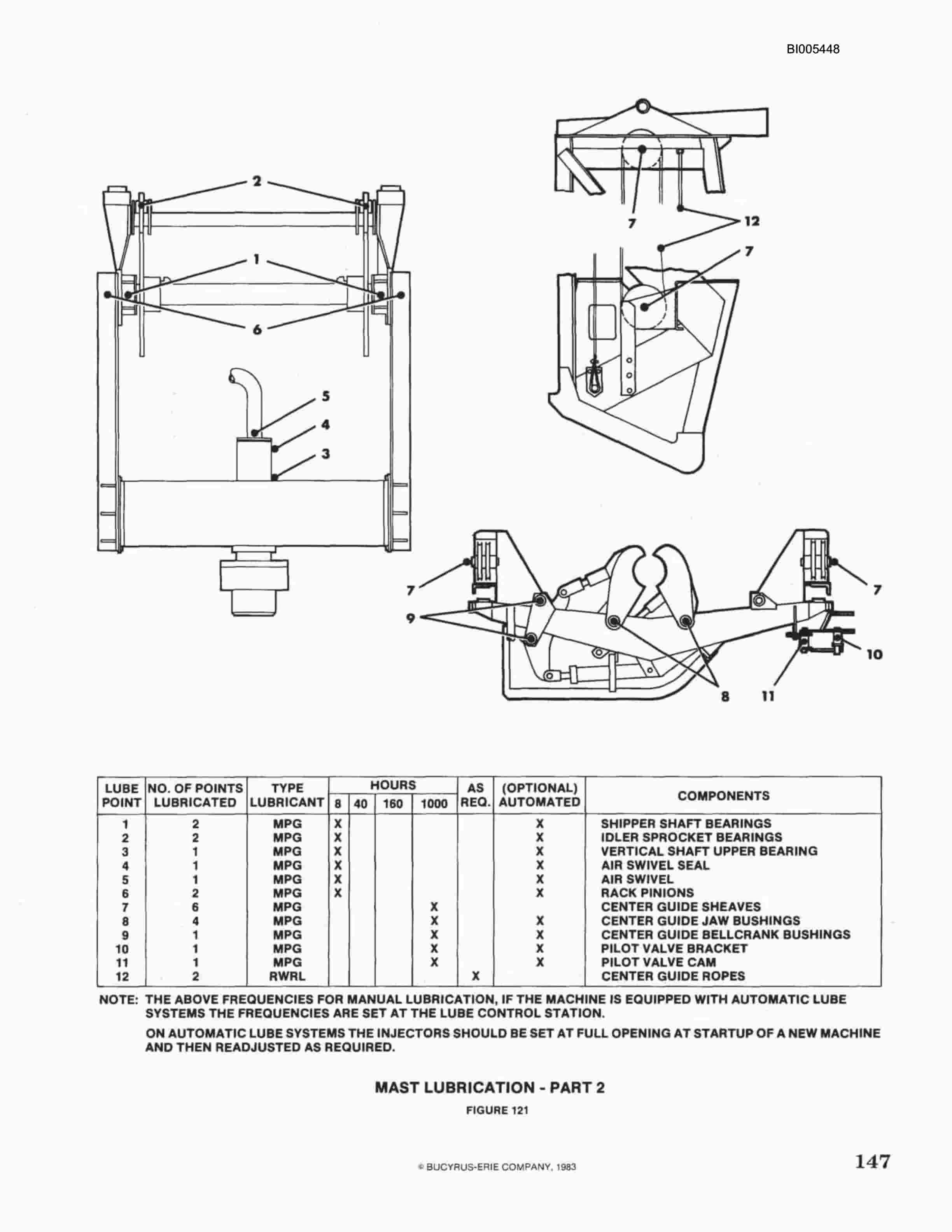 Bucyrus 45R Blast Hole Drill Technical Manual BI005448-3
