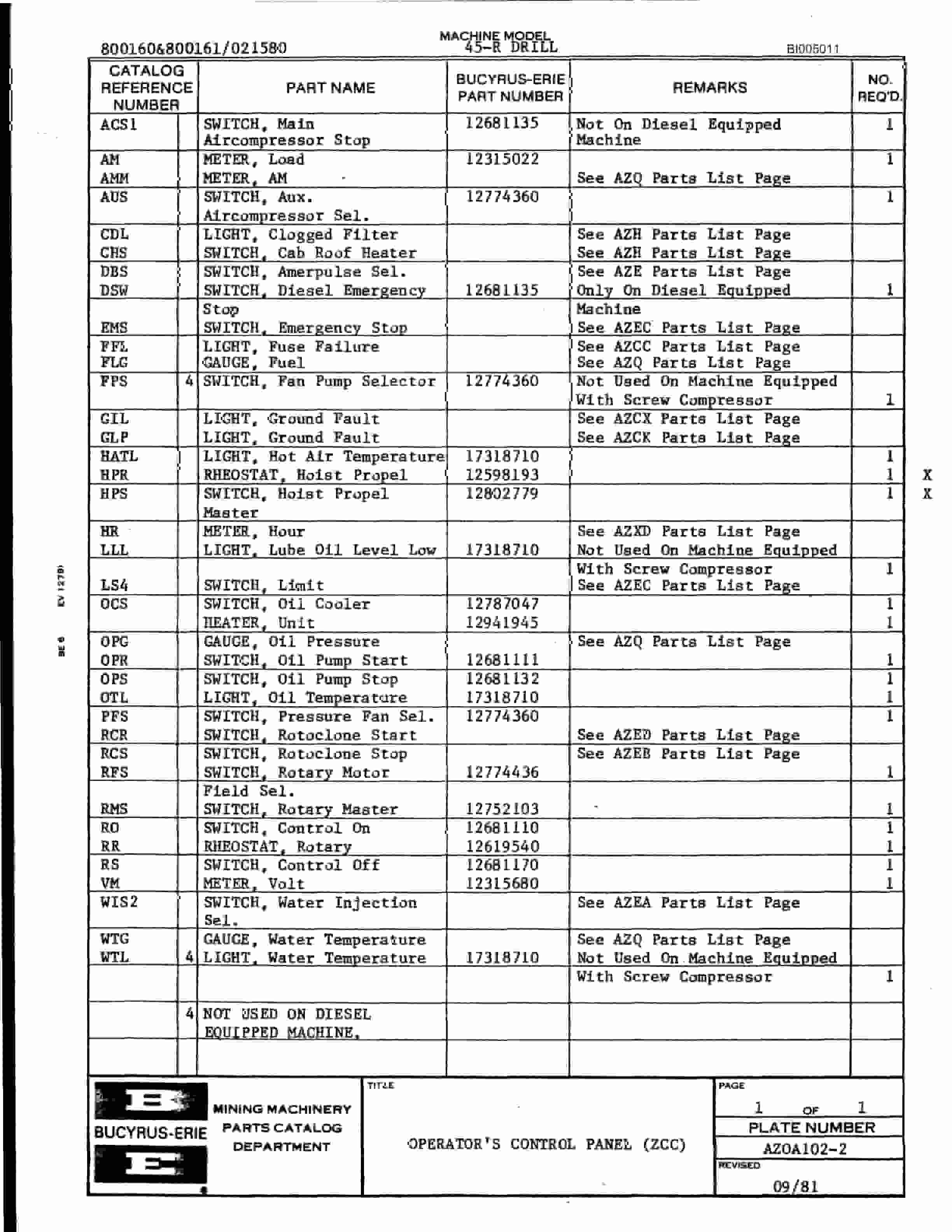 Bucyrus 45R Drill Parts Catalog BI005011-2