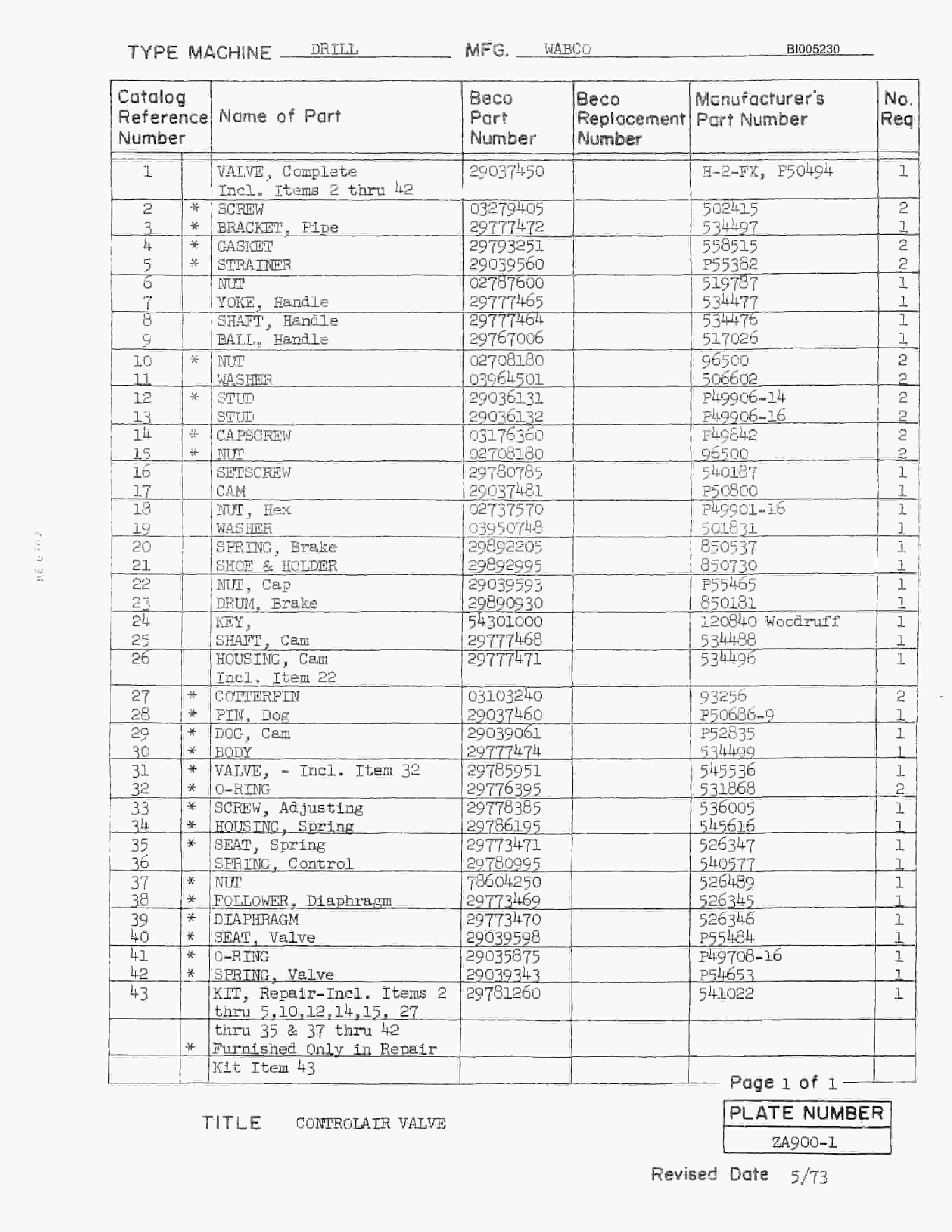 Bucyrus 45R Drill Parts Catalog BI005230-4