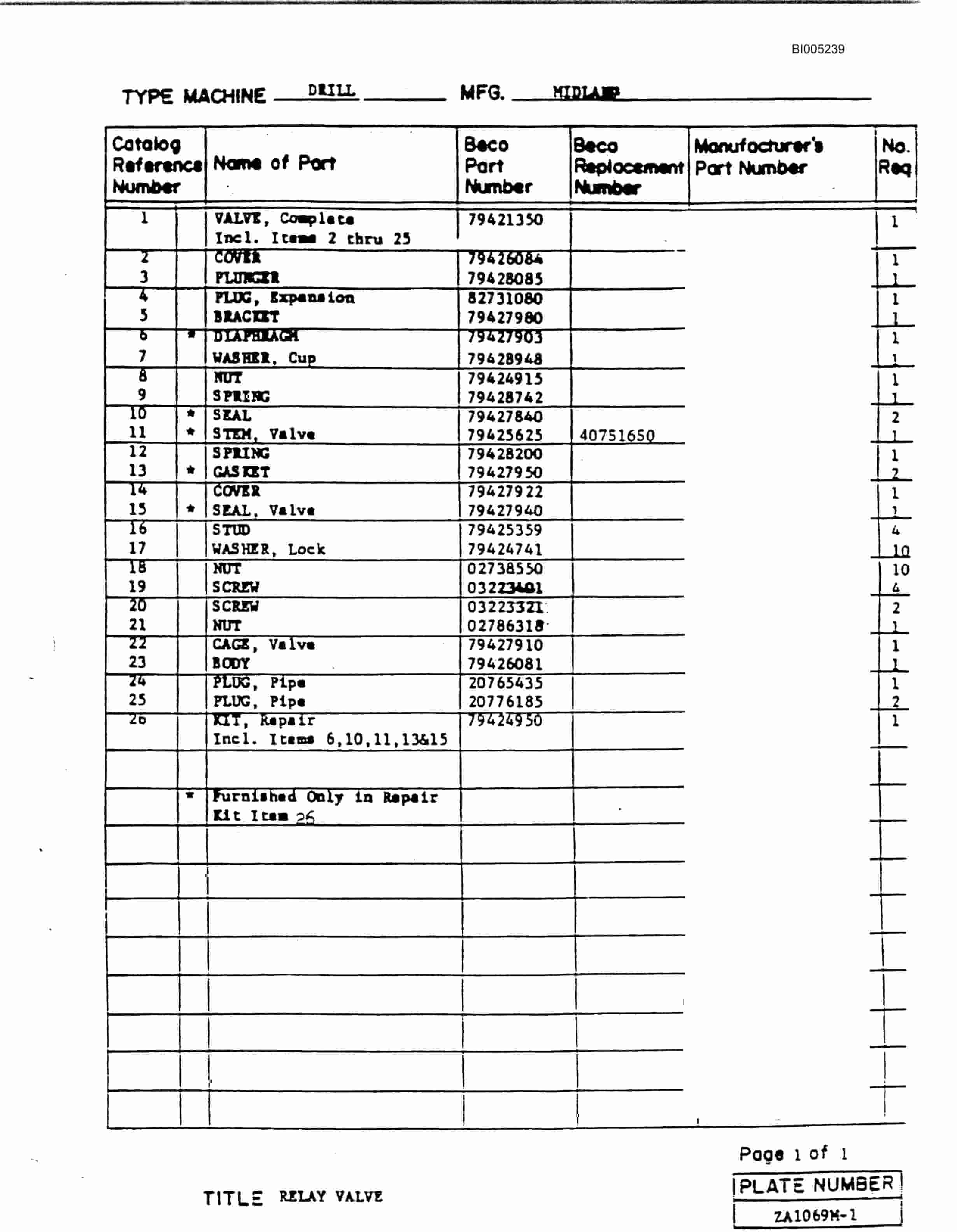 Bucyrus 45R Drill Parts Catalog BI005239-5