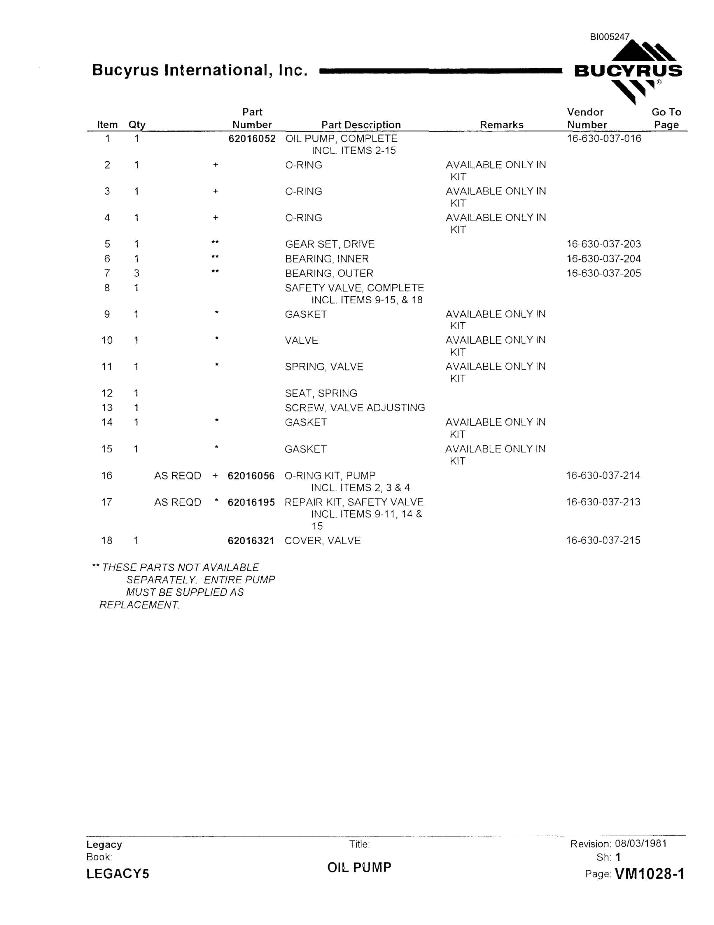 Bucyrus 45R Drill Parts Catalog BI005247-3