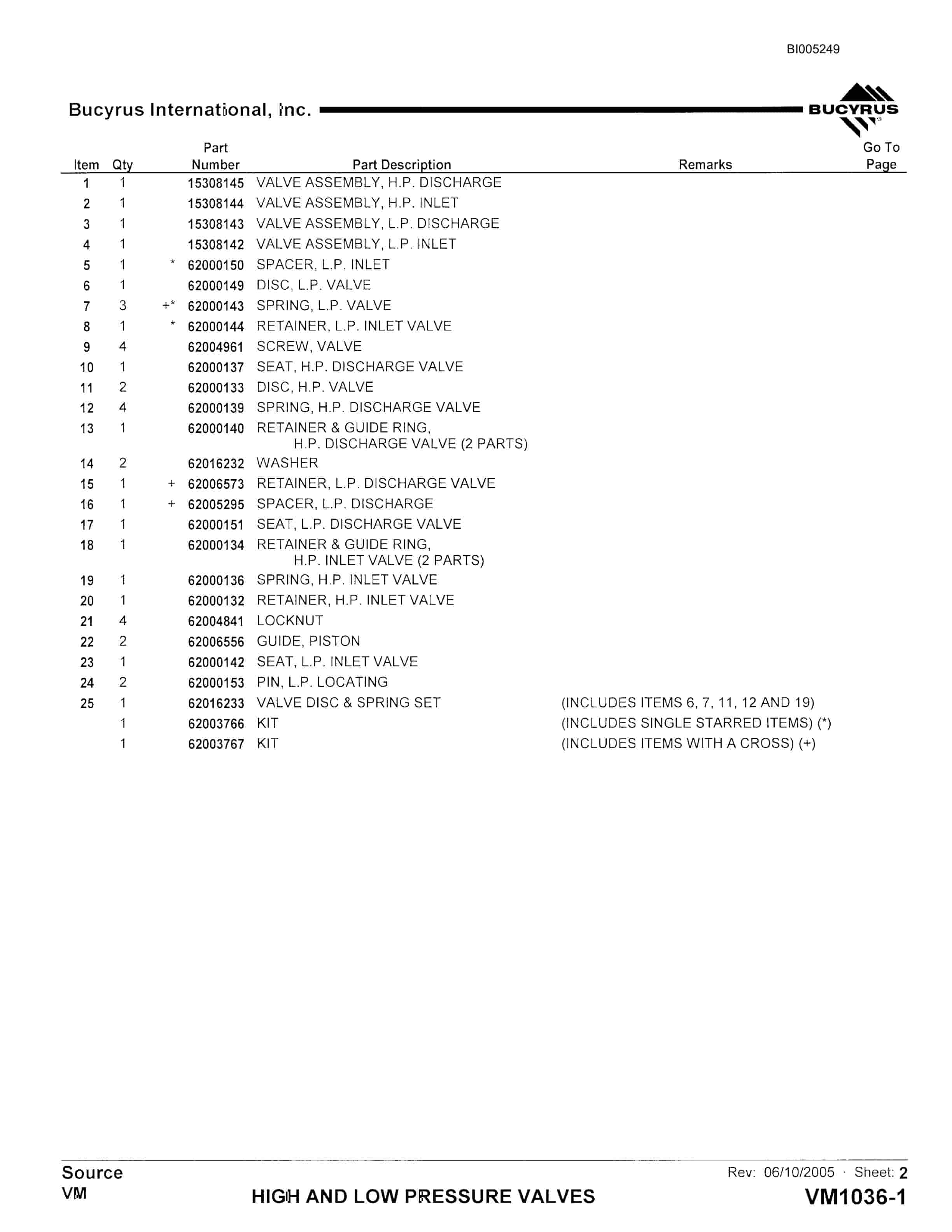 Bucyrus 45R Drill Parts Catalog BI005249-5