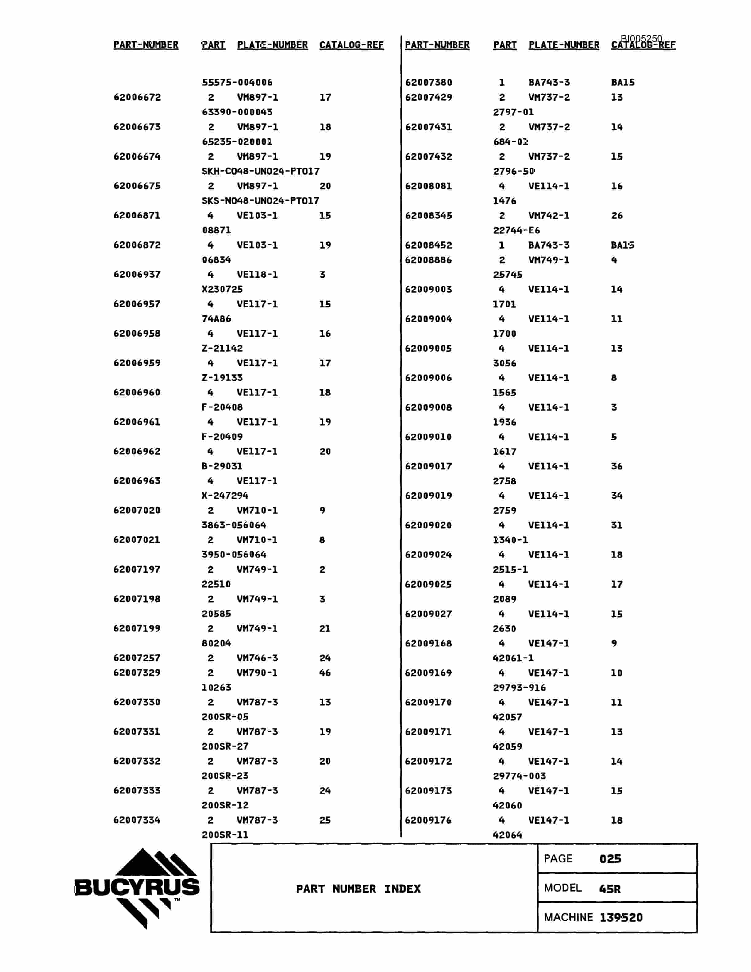 Bucyrus 45R Drill Parts Catalog BI005250-4