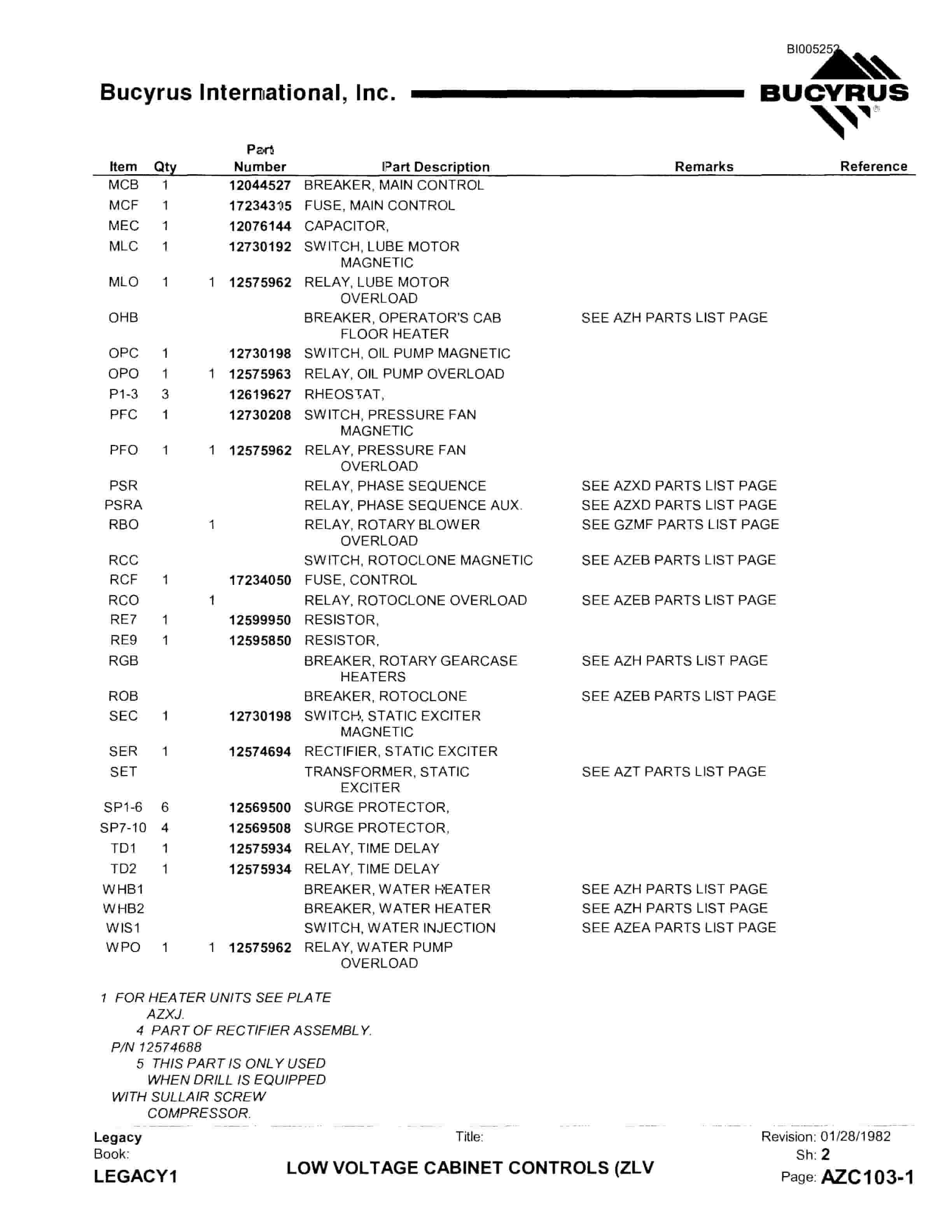 Bucyrus 45R Drill Parts Catalog BI005252-5