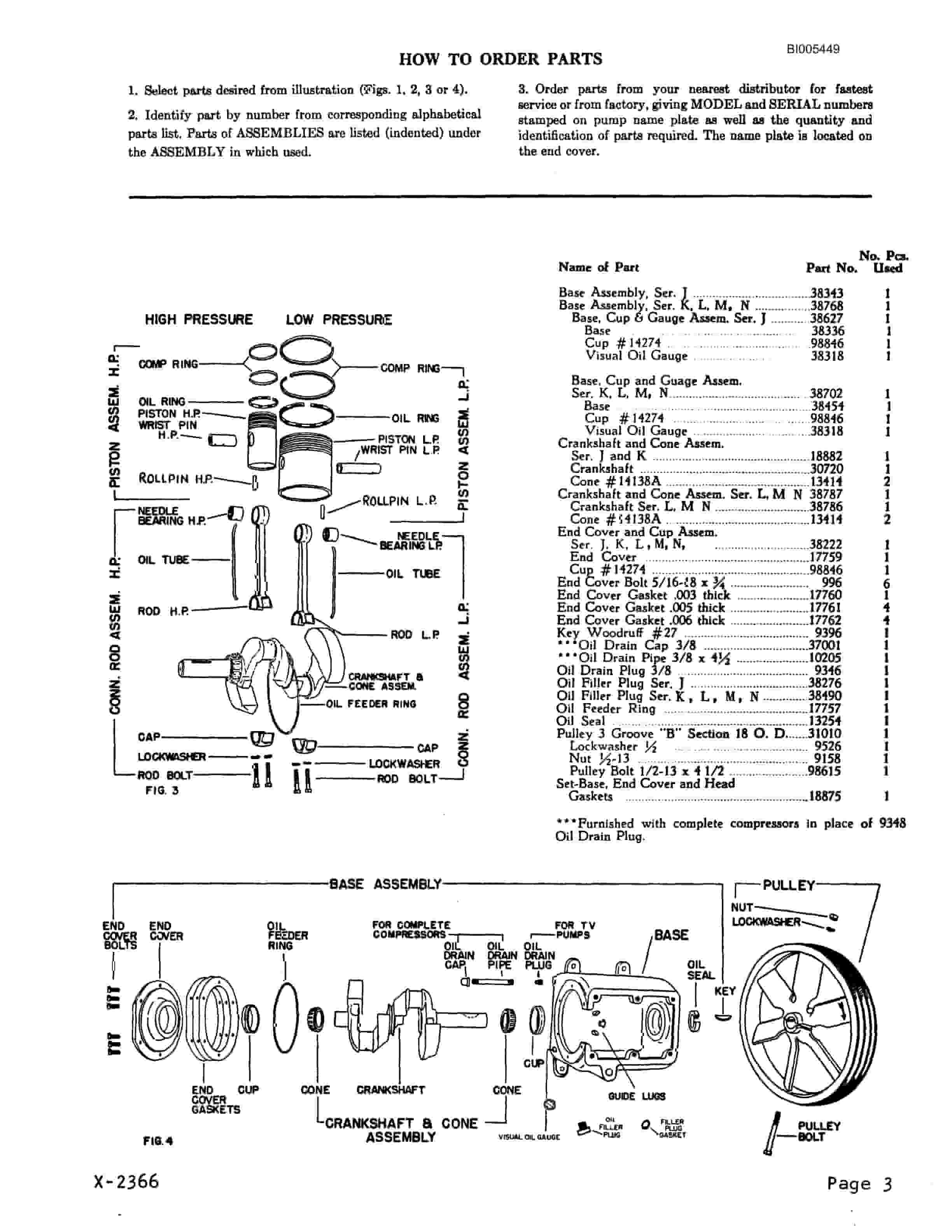 Bucyrus 45R Rotary Drill Technical Manual BI005449-4