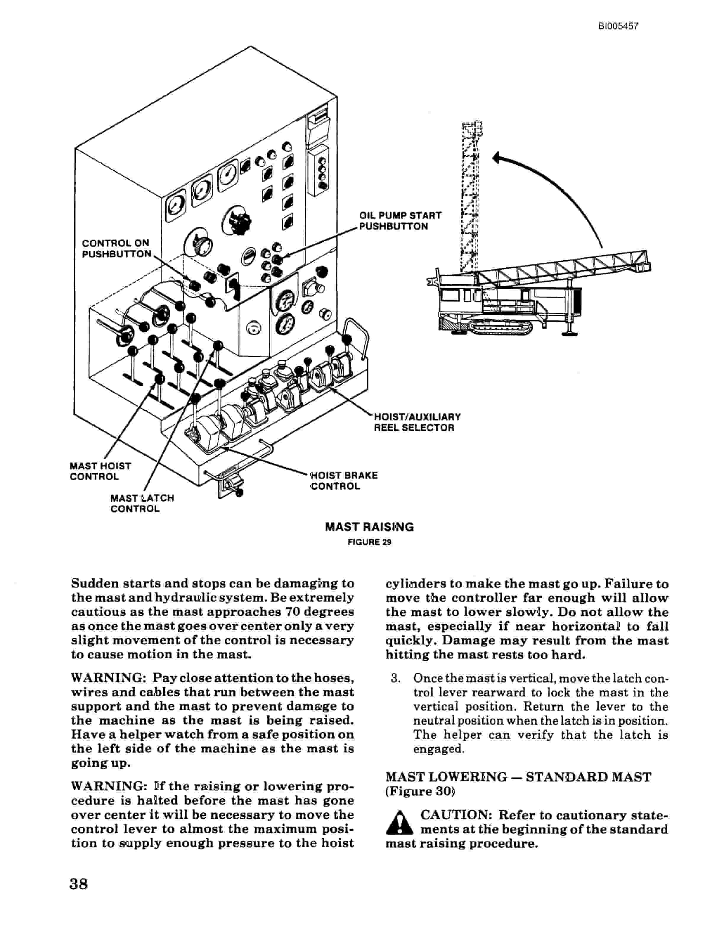 Bucyrus 47R Blast Hole Drill Technical Manual BI005457-2