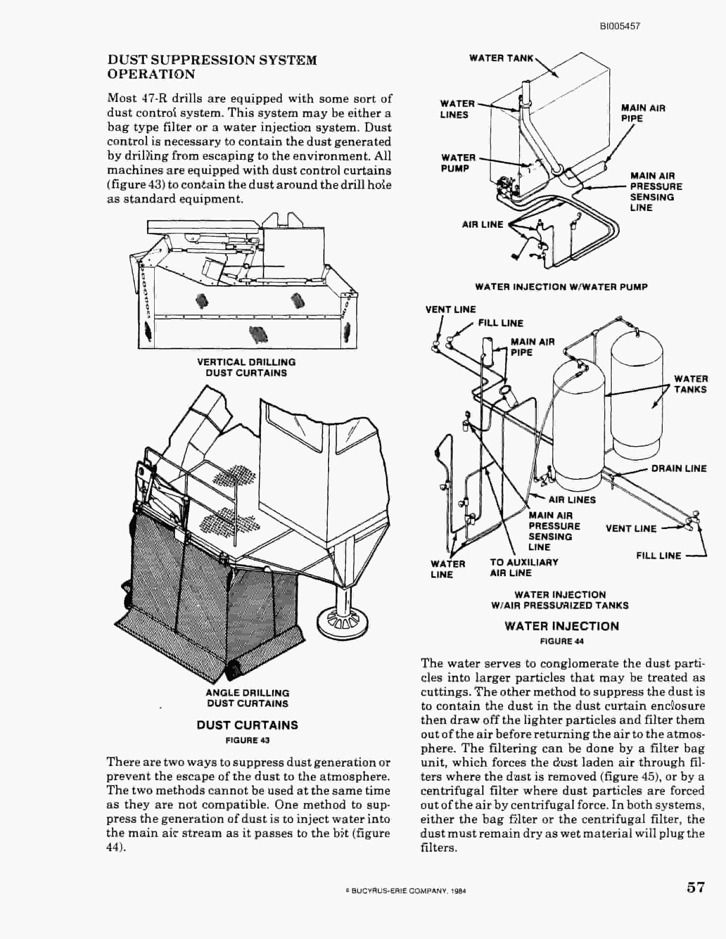 Bucyrus 47R Blast Hole Drill Technical Manual BI005457-4