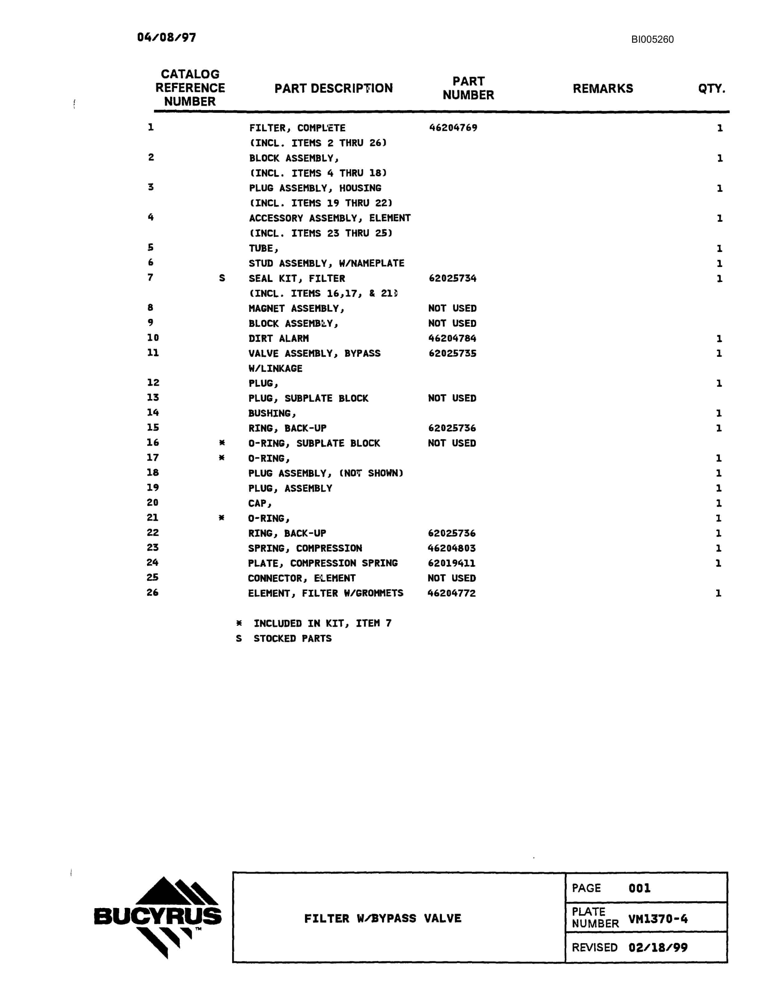 Bucyrus 47R Drill Parts Catalog BI005260-5