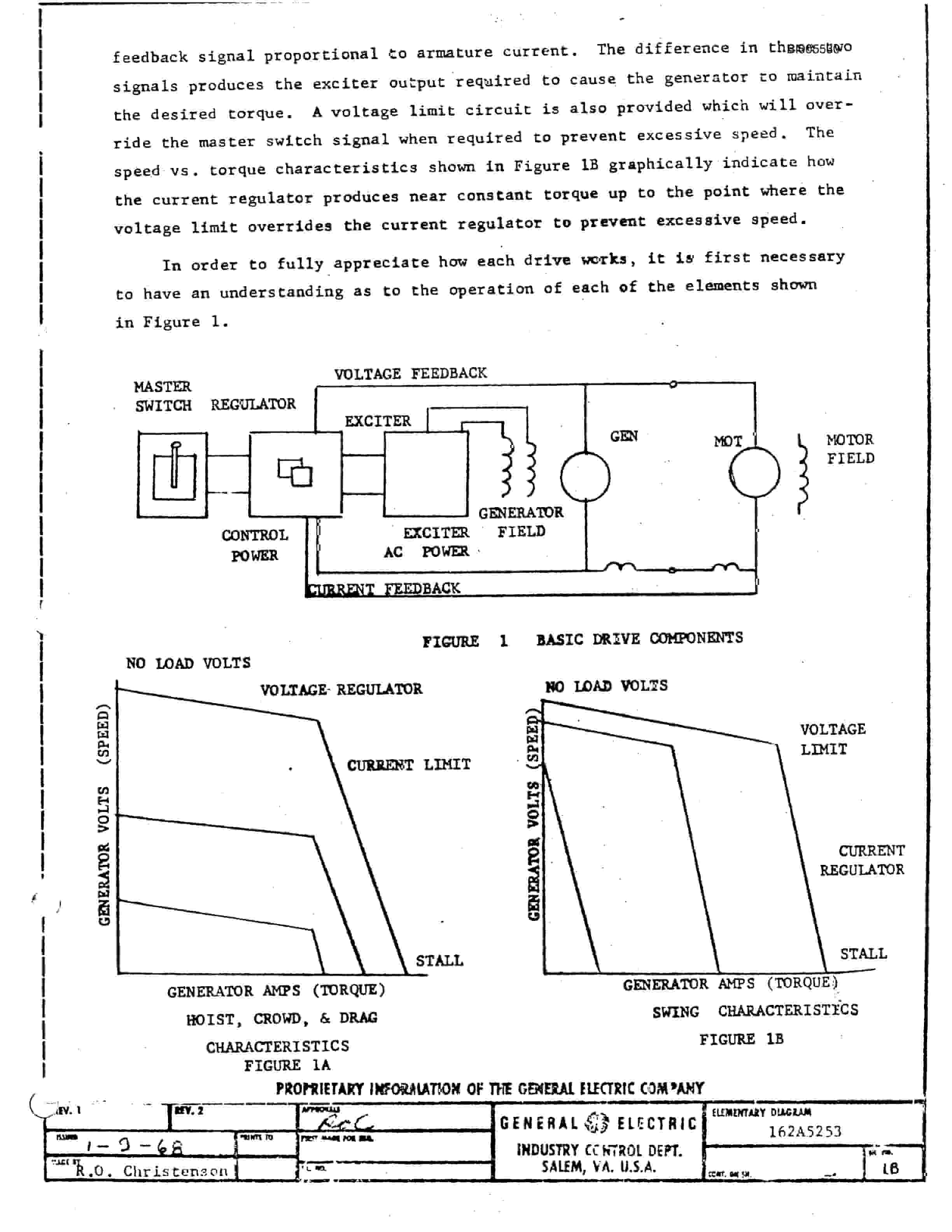 Bucyrus 480WD Technical Manual BI005530-4
