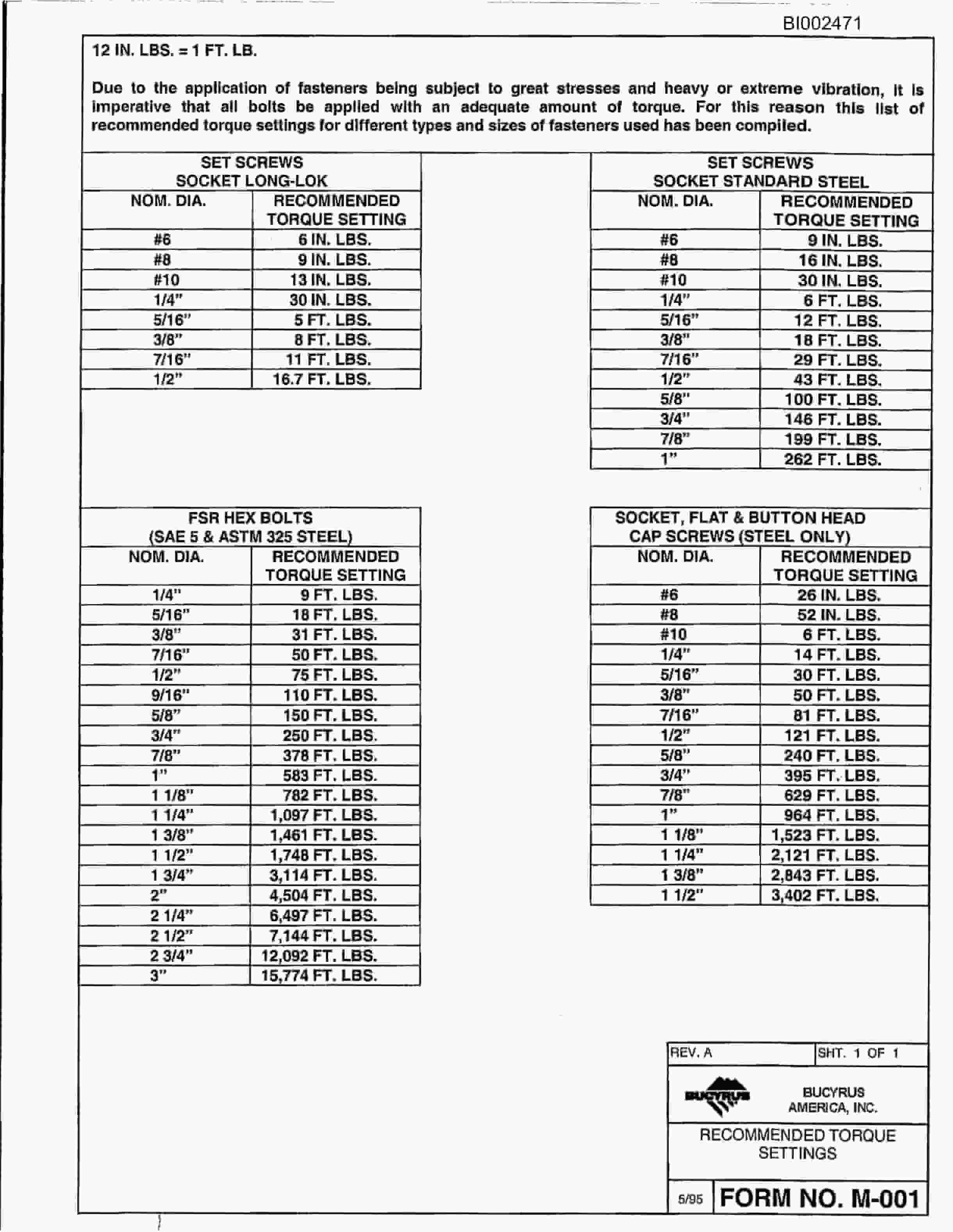 Bucyrus 488-6-DC Parts Catalog BI002471-4