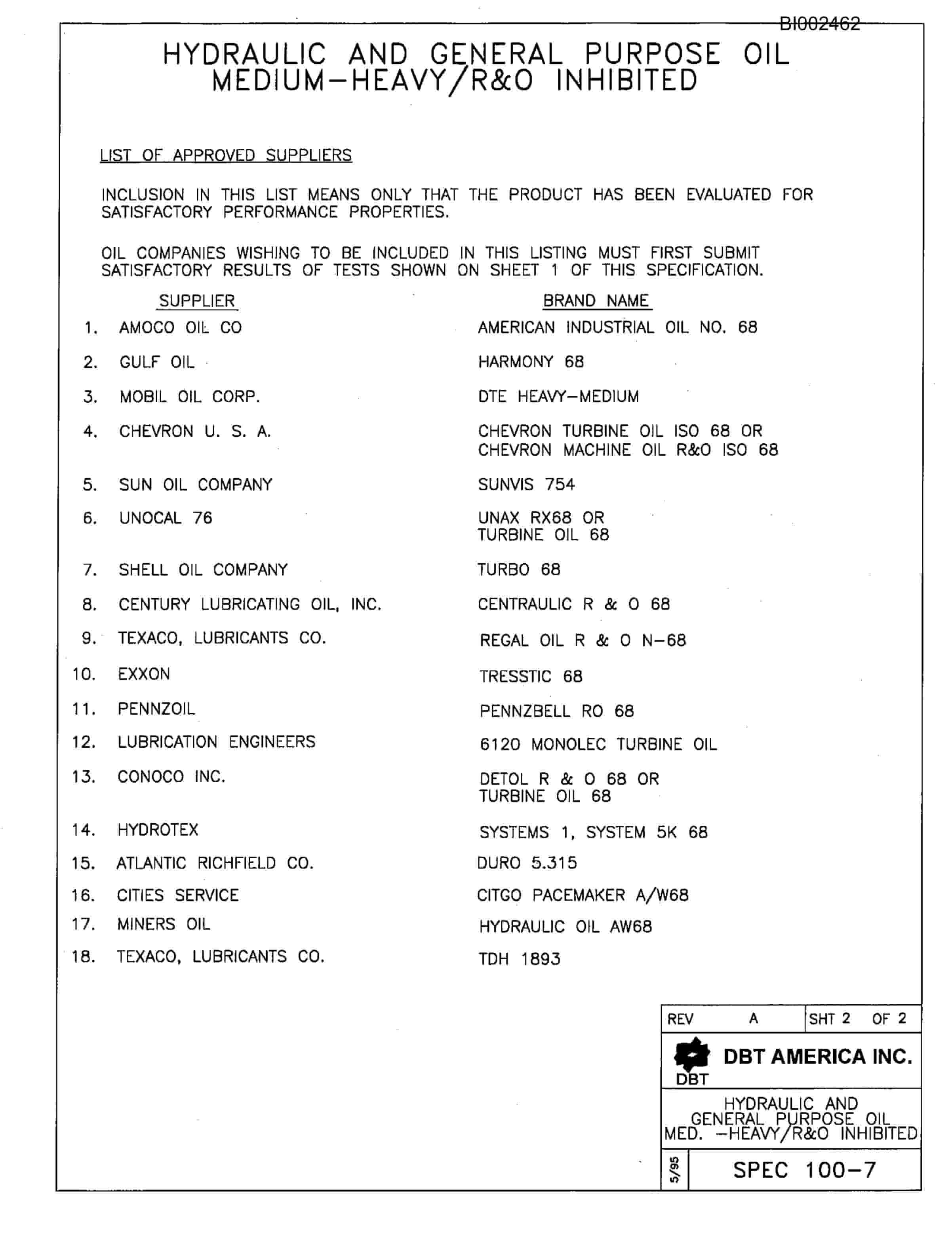 Bucyrus 488-6 Parts Catalog BI002462-4